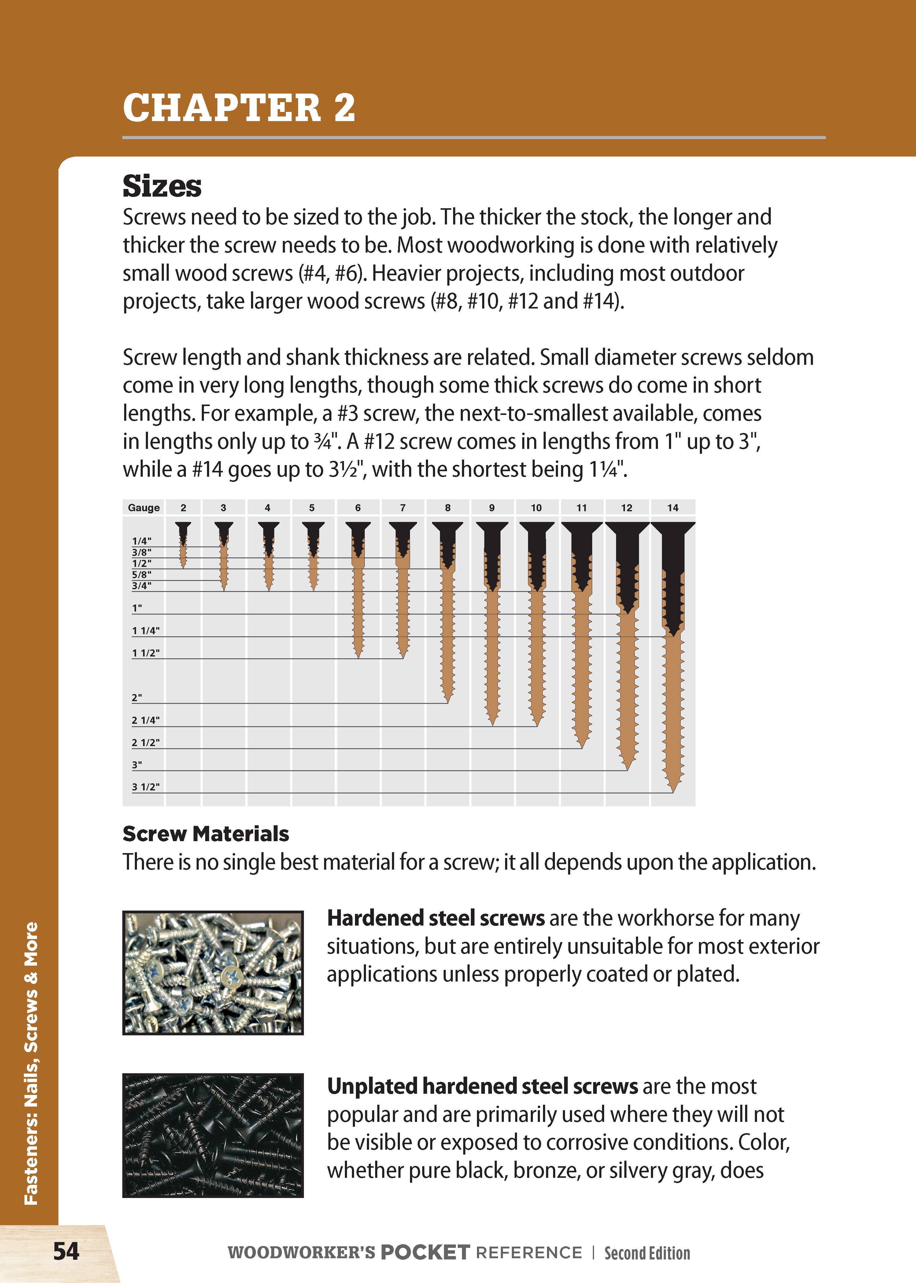 Woodworker's Pocket Reference, Second Edition