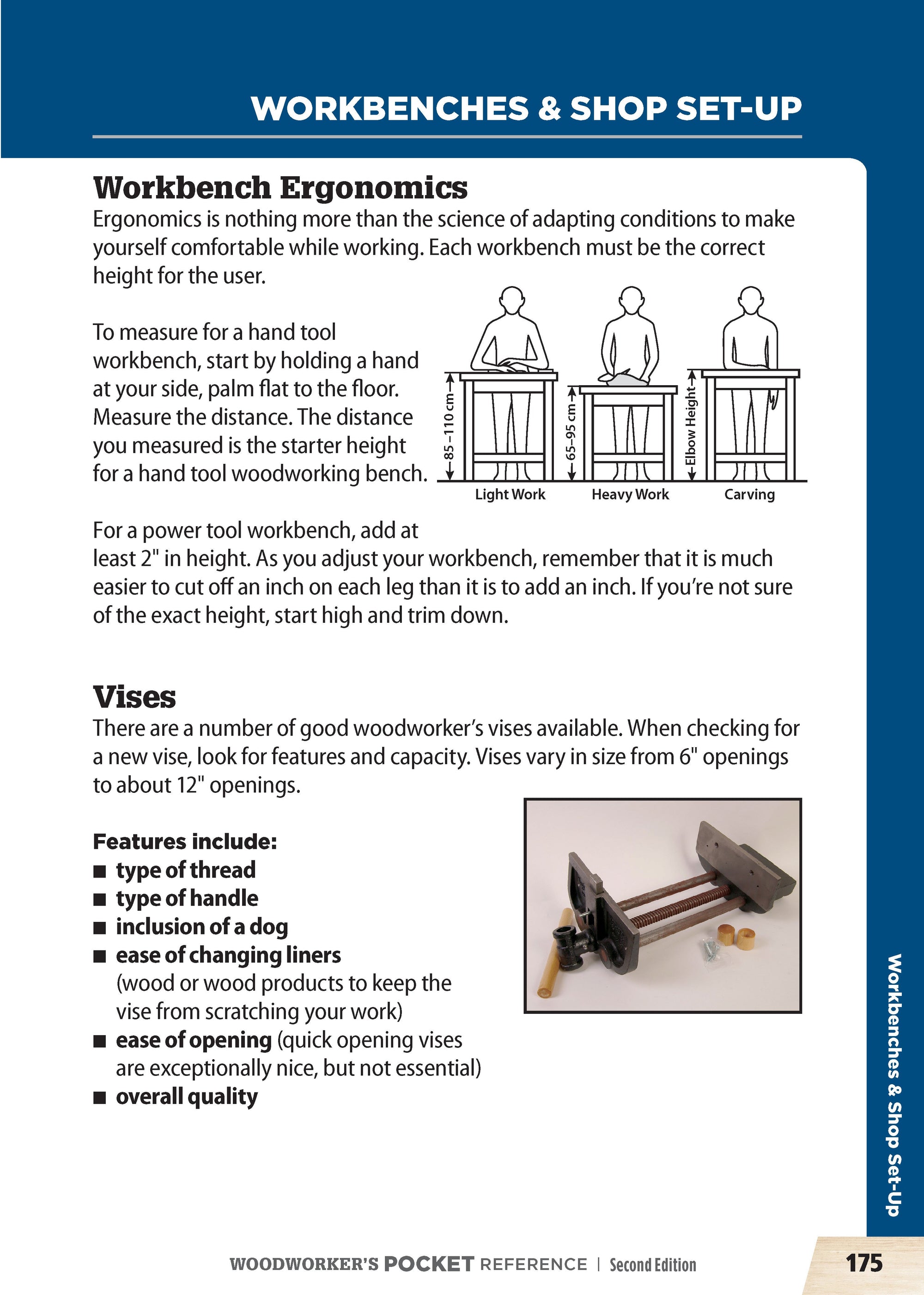 Woodworkers Pocket Reference, Second Edition