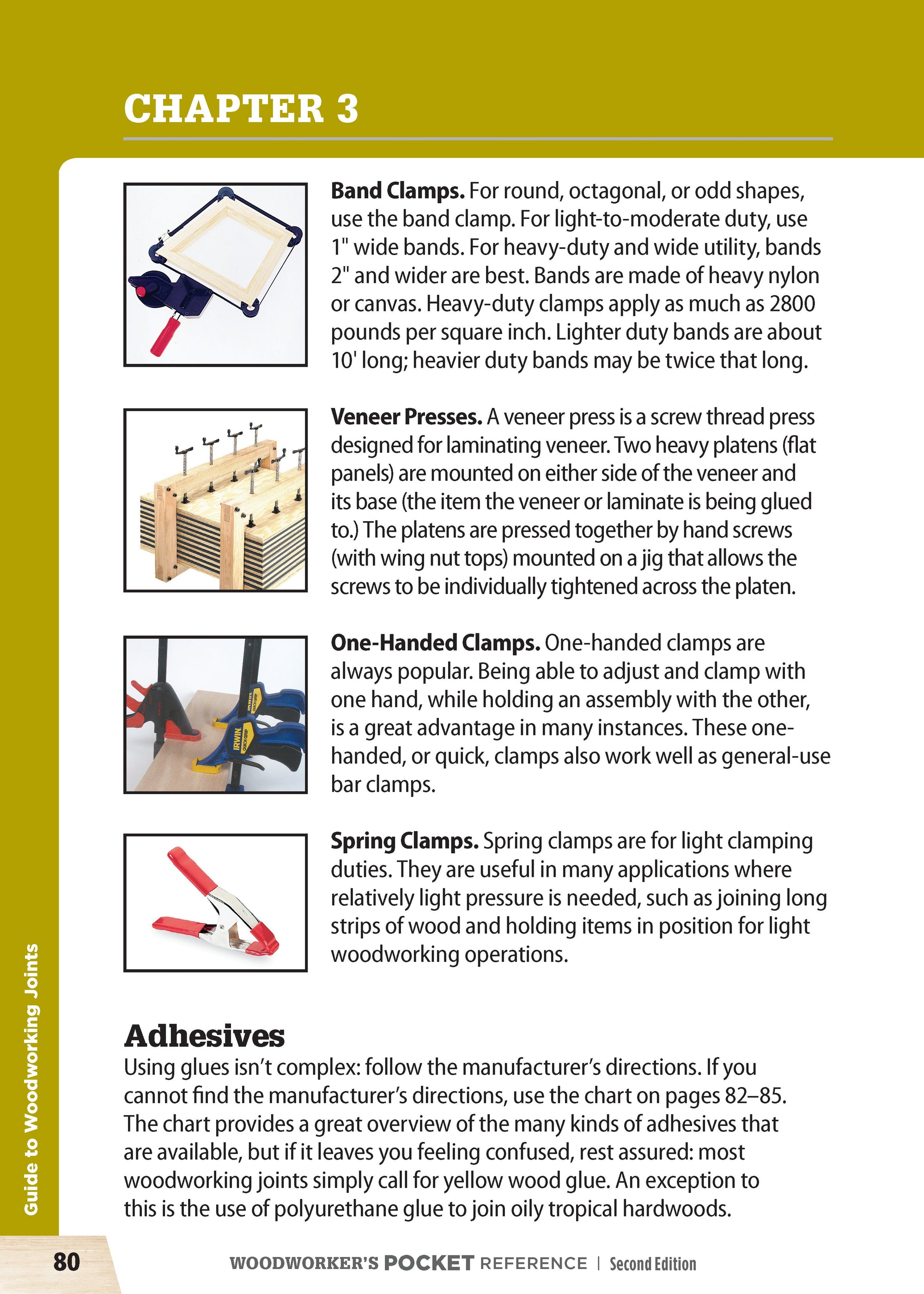 Woodworkers Pocket Reference, Second Edition
