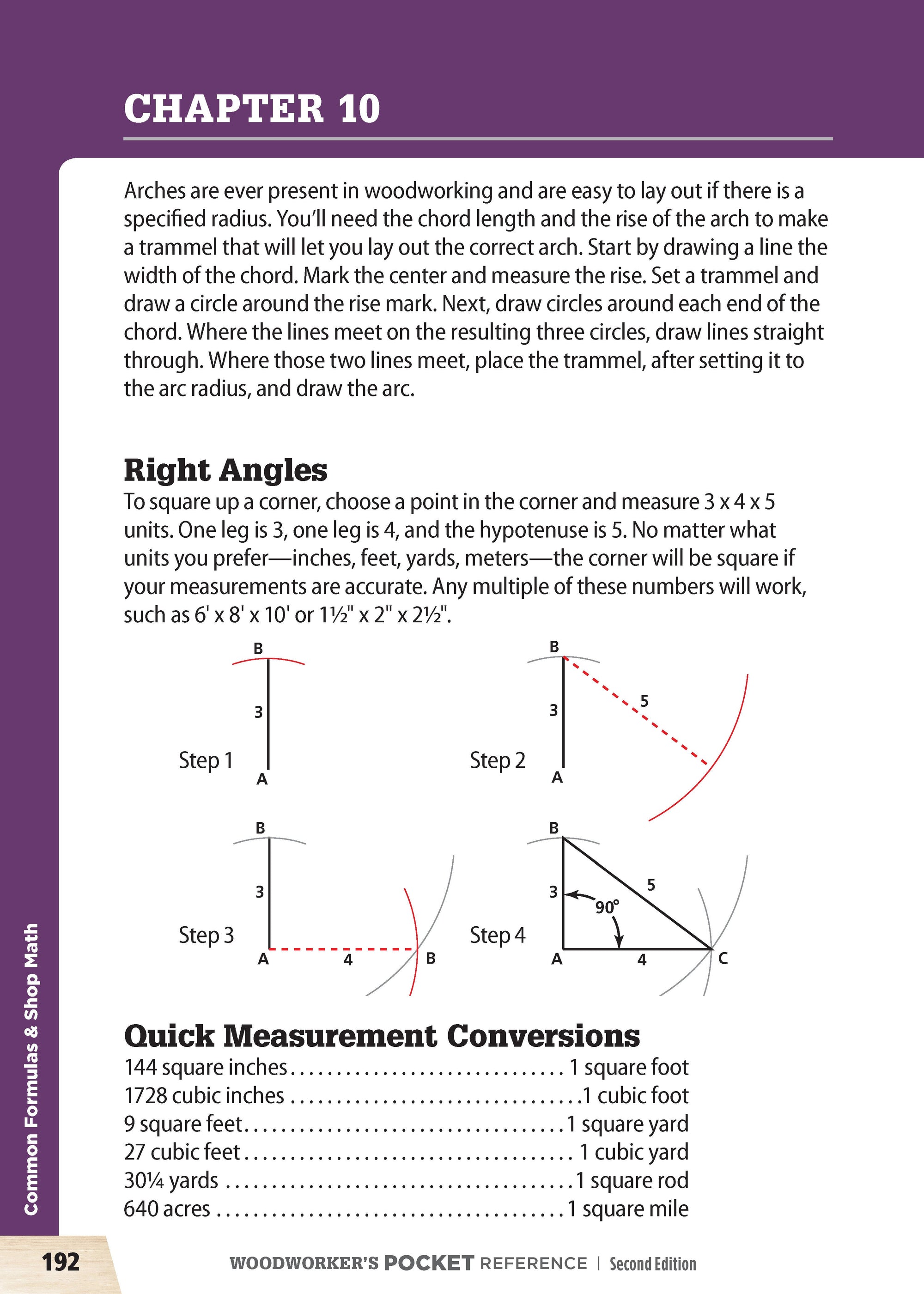 Woodworkers Pocket Reference, Second Edition
