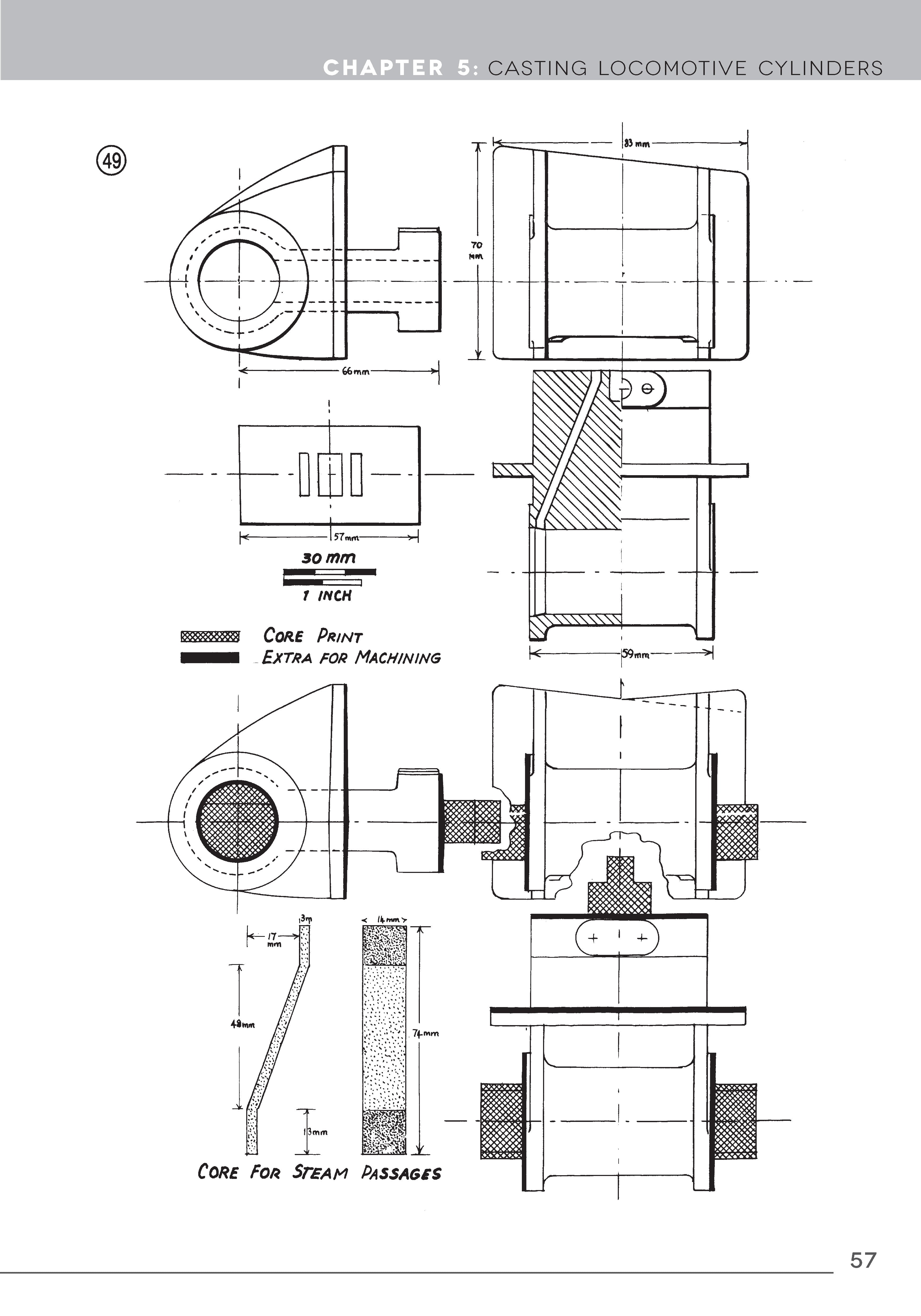 Backyard Foundry for Home Machinists