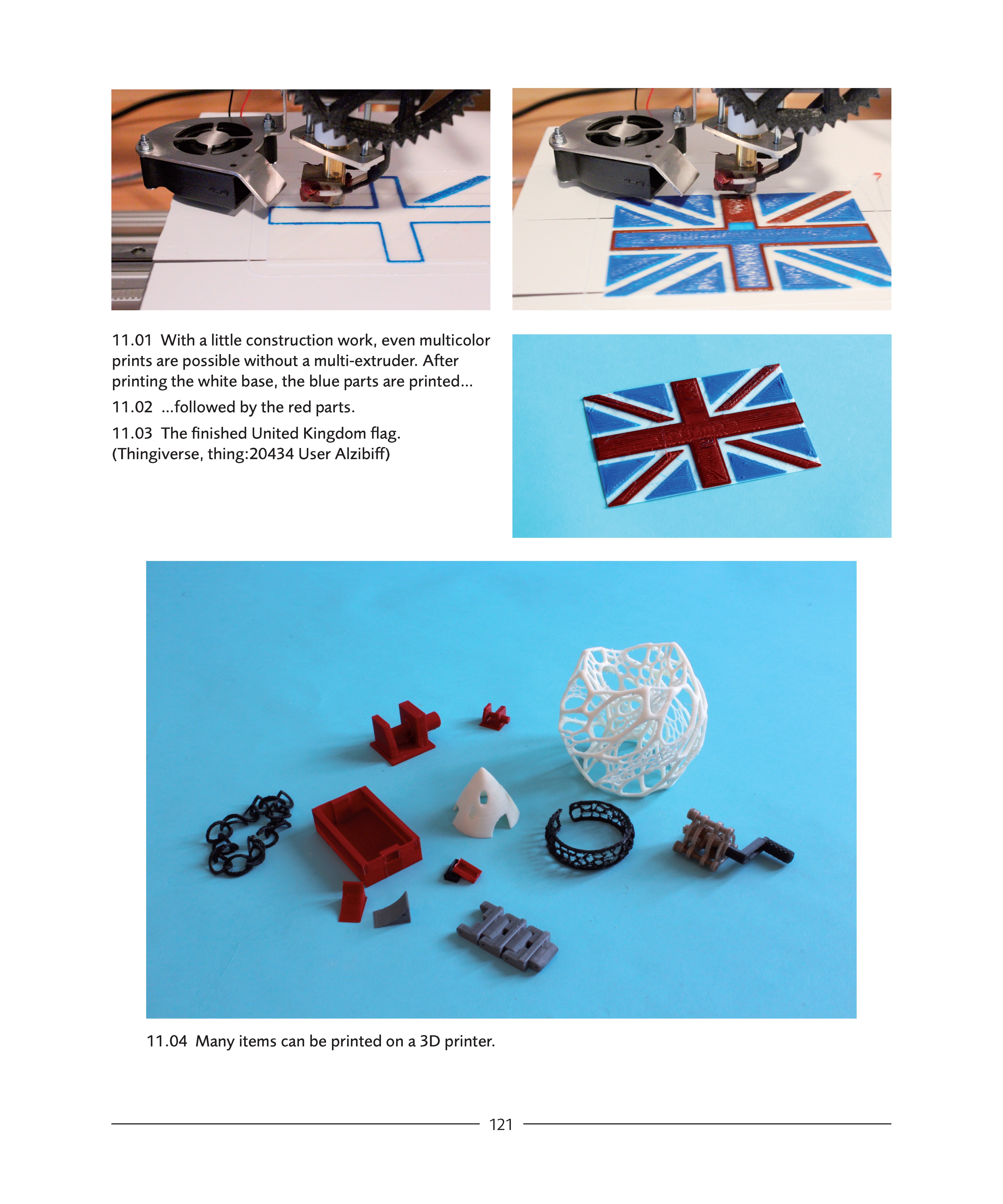 3D Printers: A Beginner's Guide