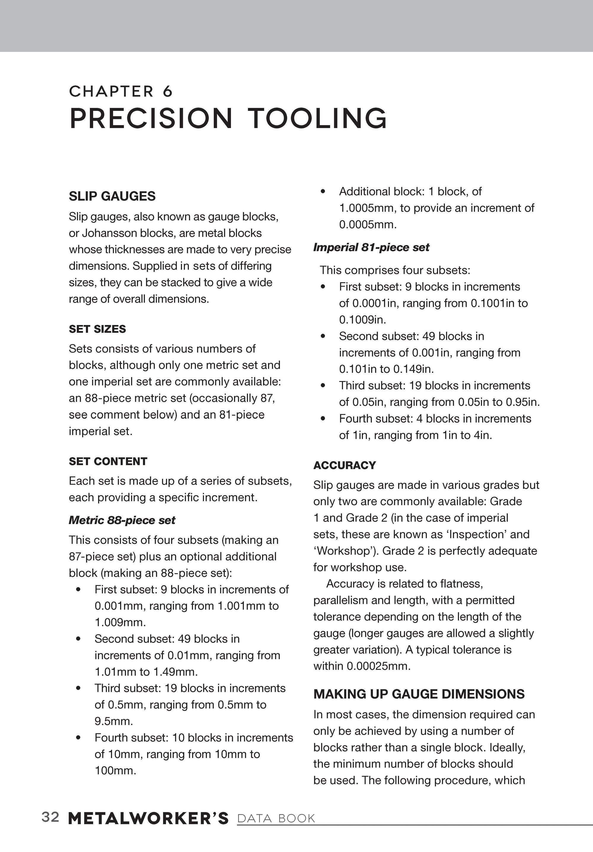 Metalworkers Data Book for Home Machinists