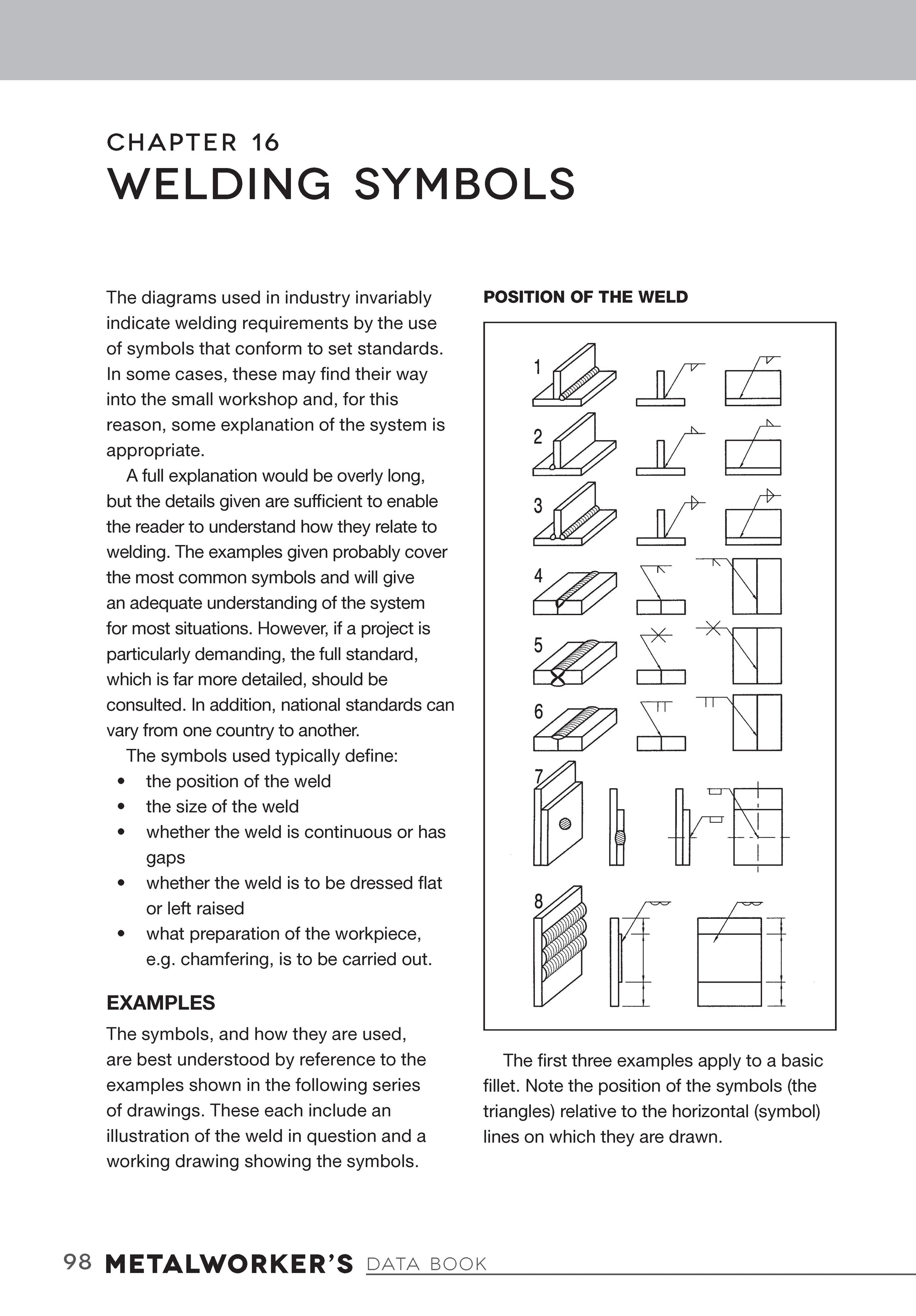 Metalworkers Data Book for Home Machinists