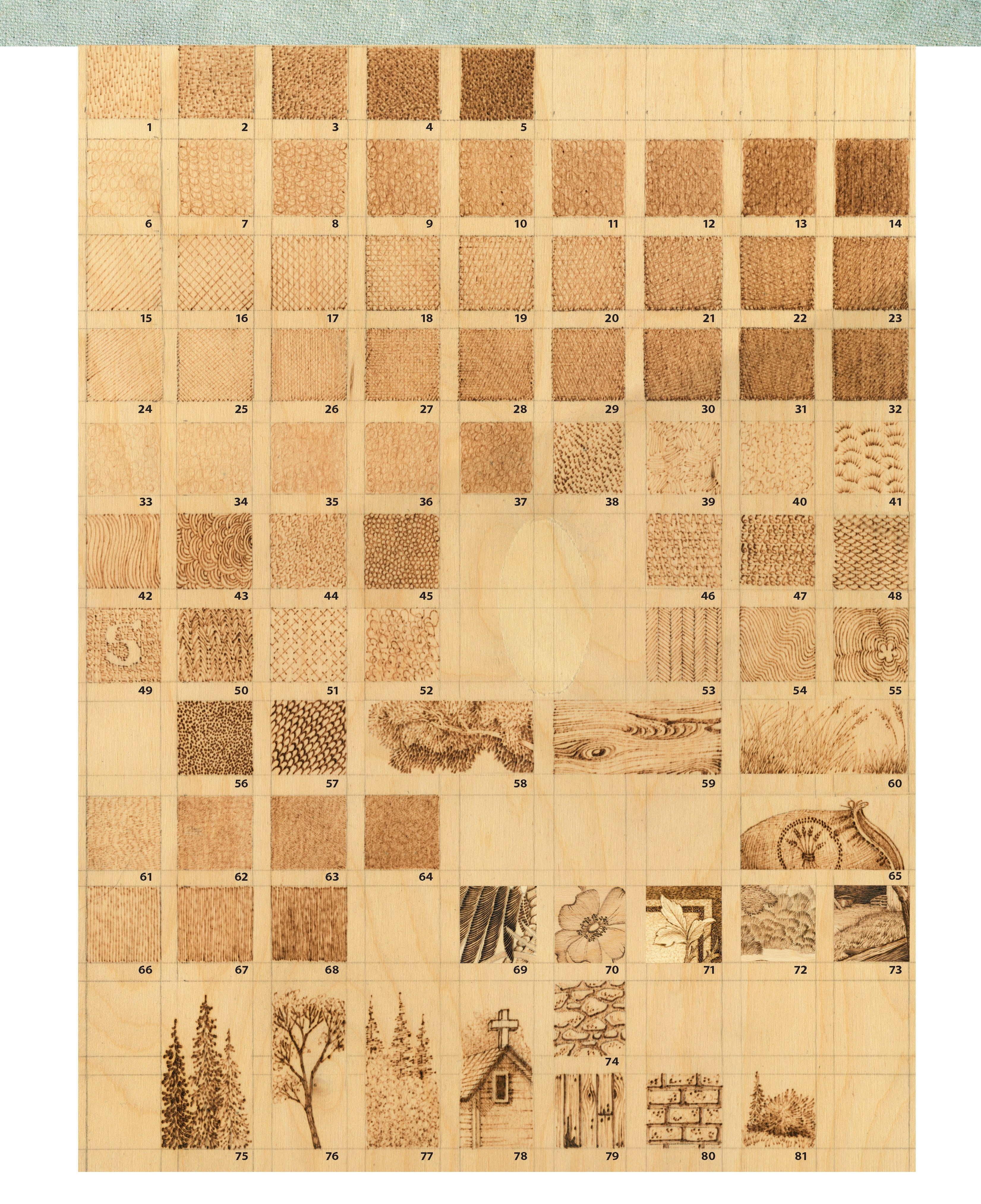 Little Book of Pyrography