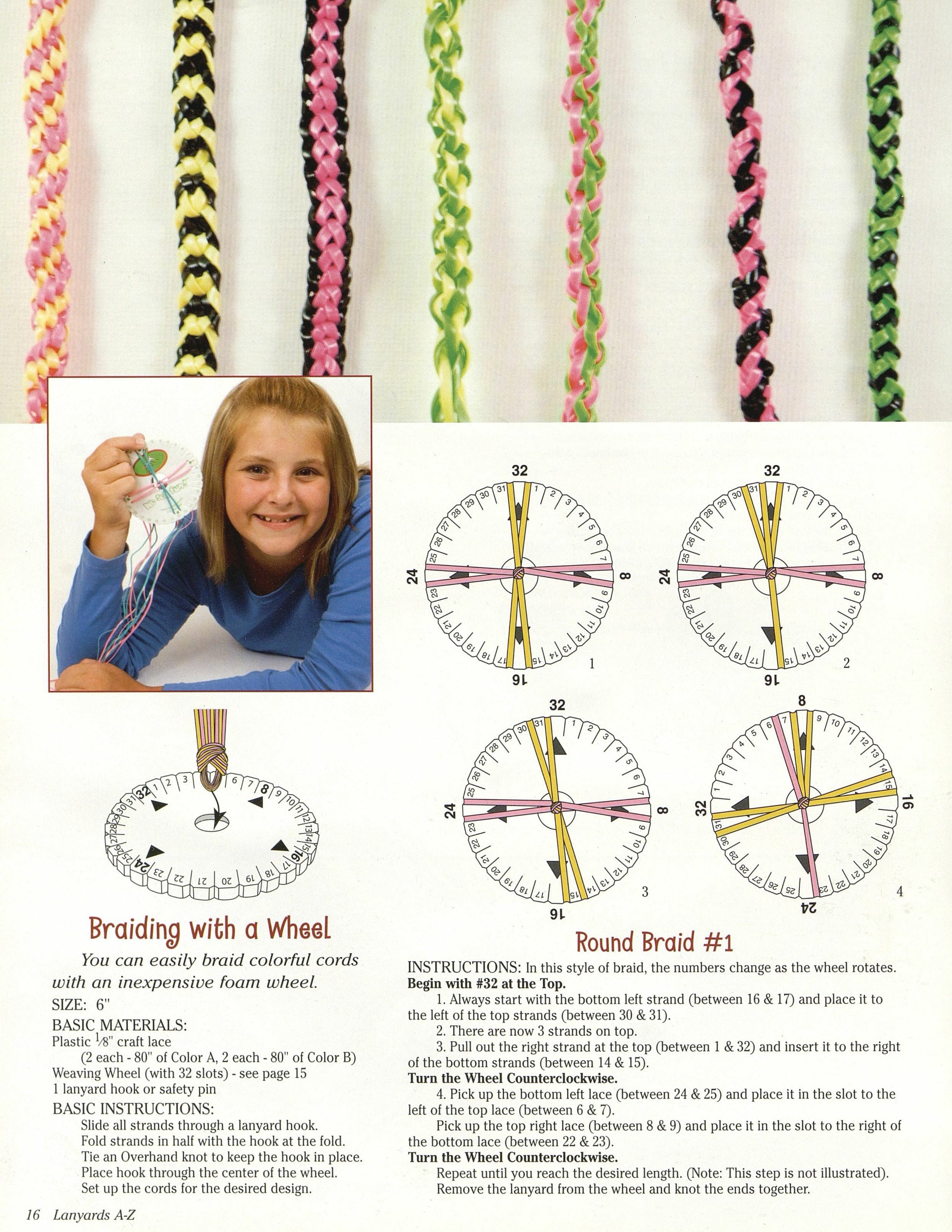 Lanyards A-Z