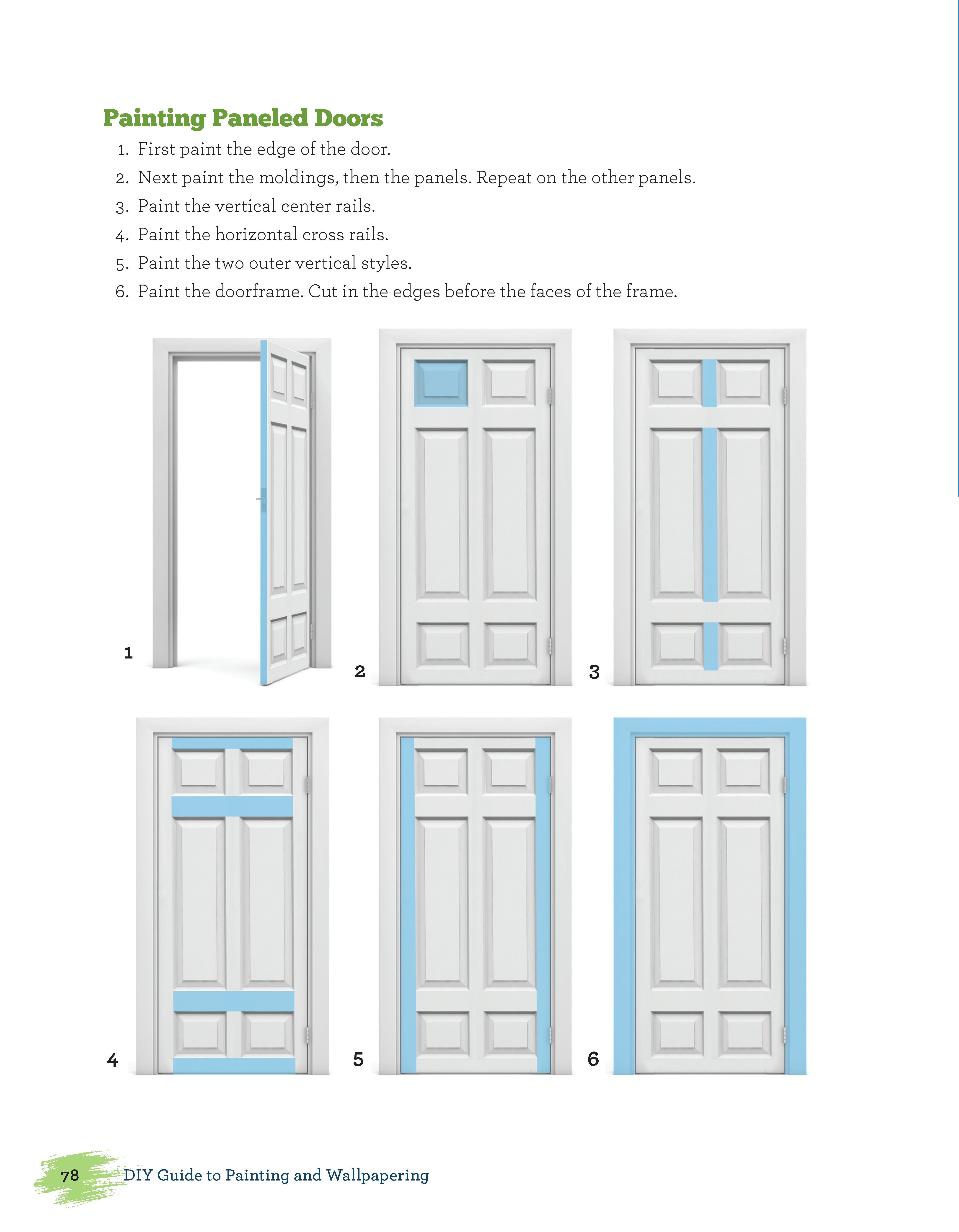 DIY Guide to Painting and Wallpapering