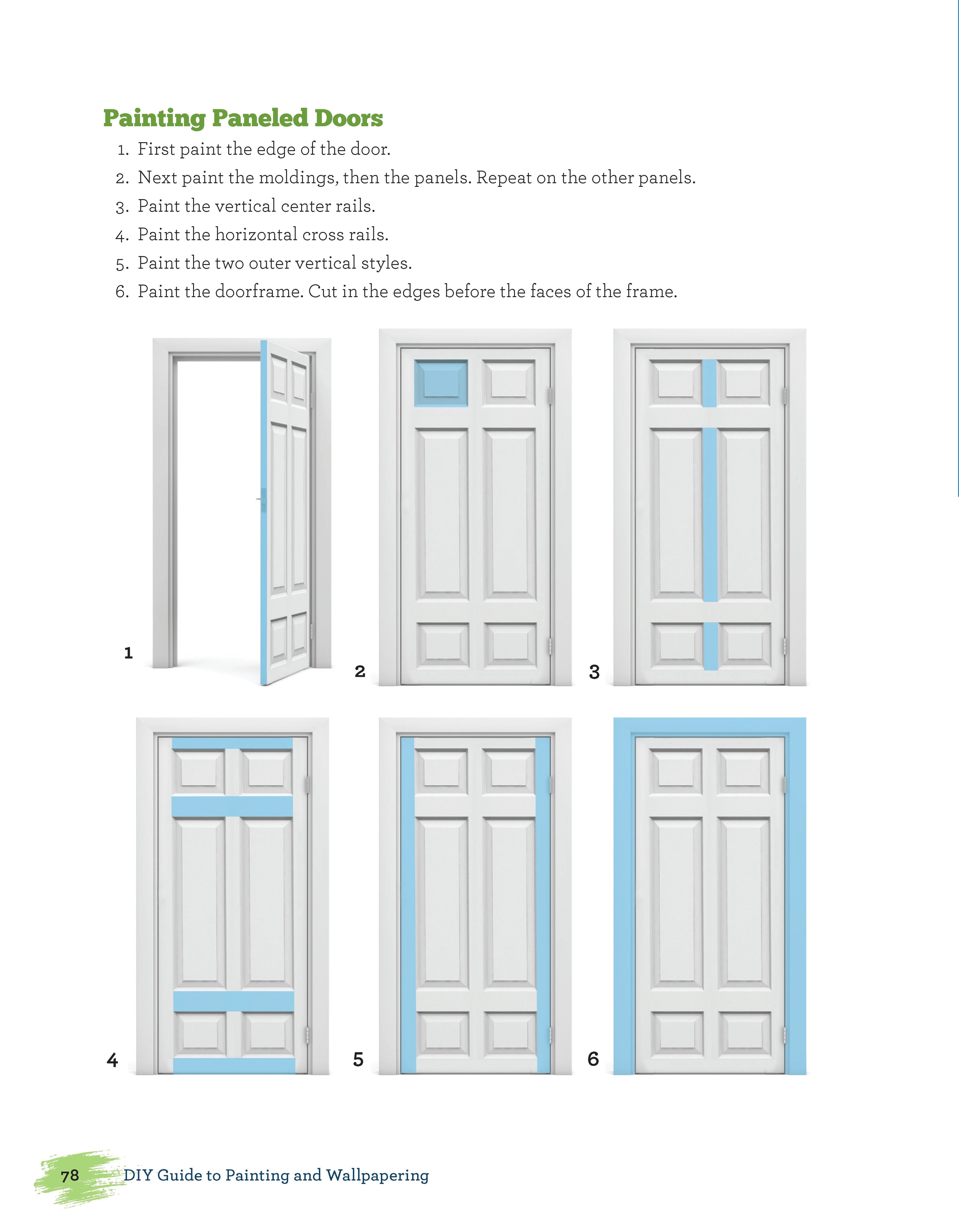DIY Guide to Painting and Wallpapering