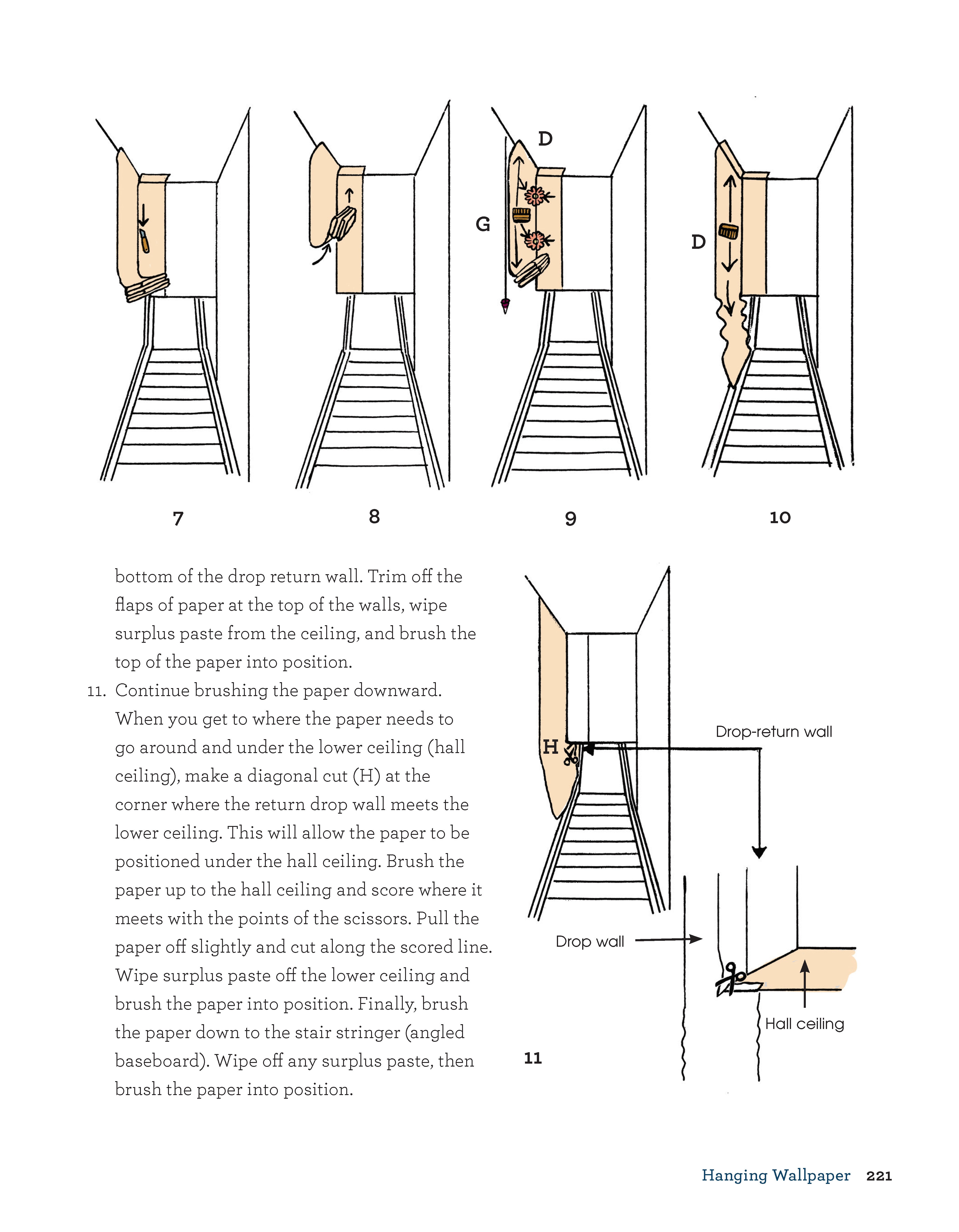 DIY Guide to Painting and Wallpapering