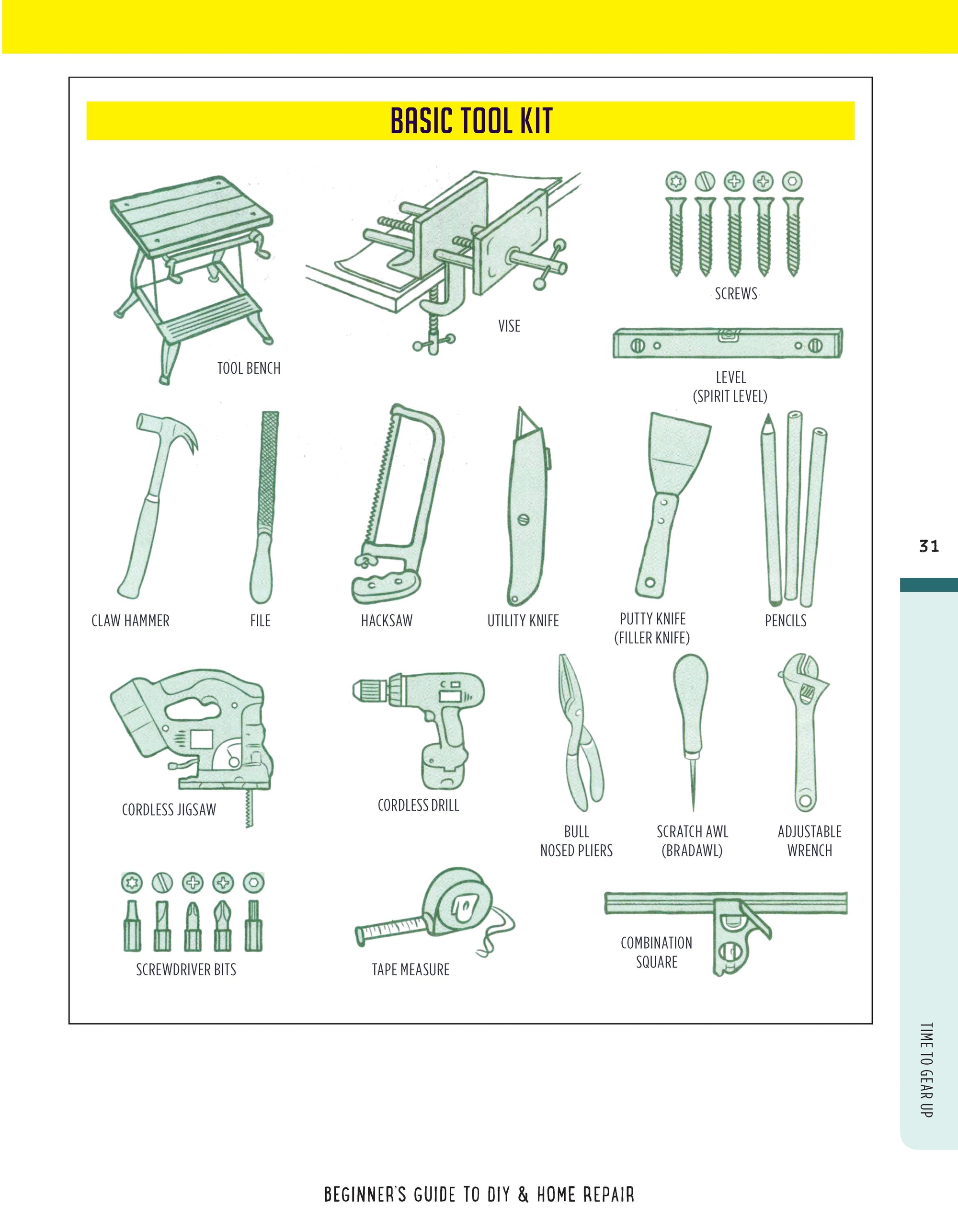 Beginners Guide to DIY & Home Repair