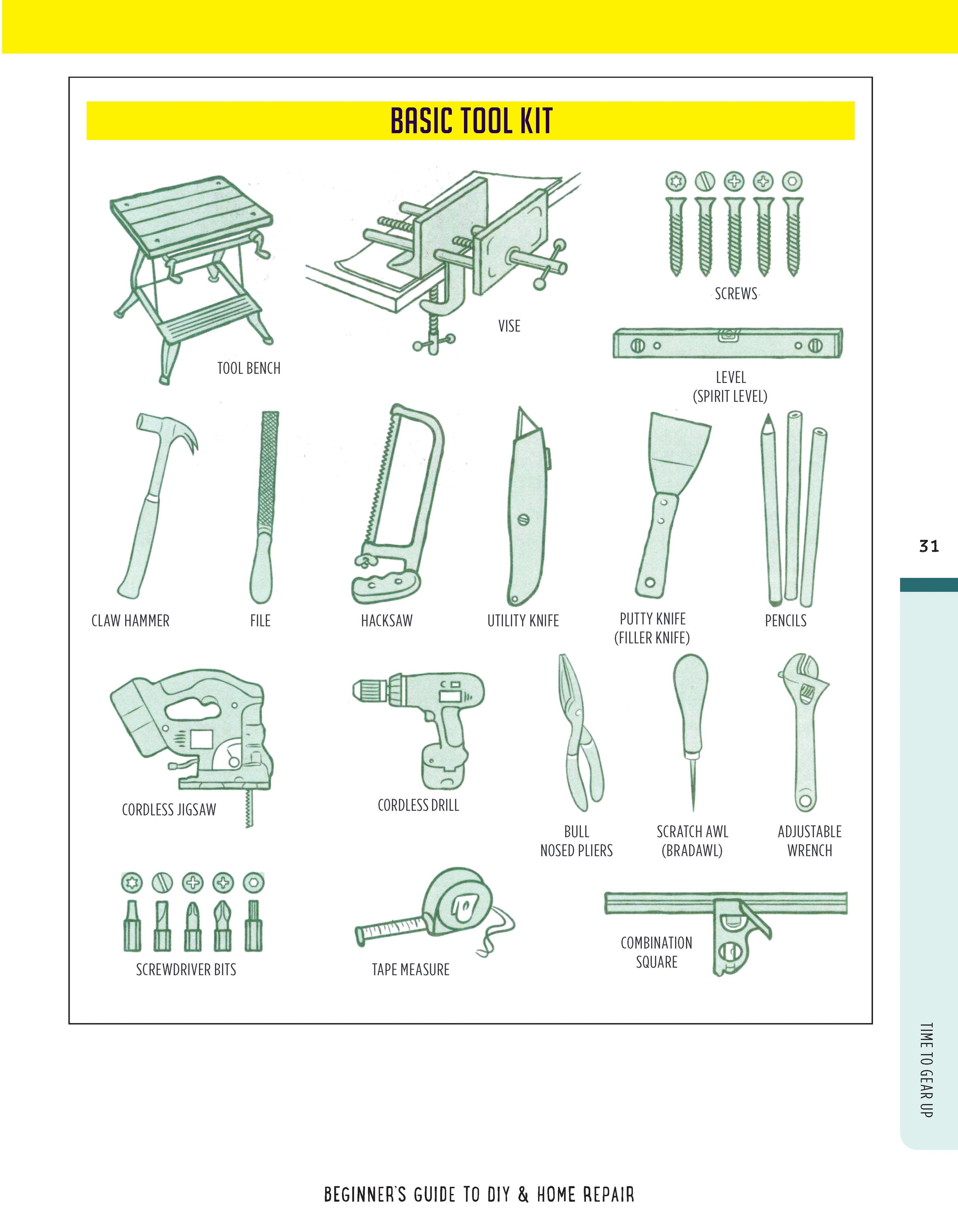 Beginner's Guide to DIY & Home Repair