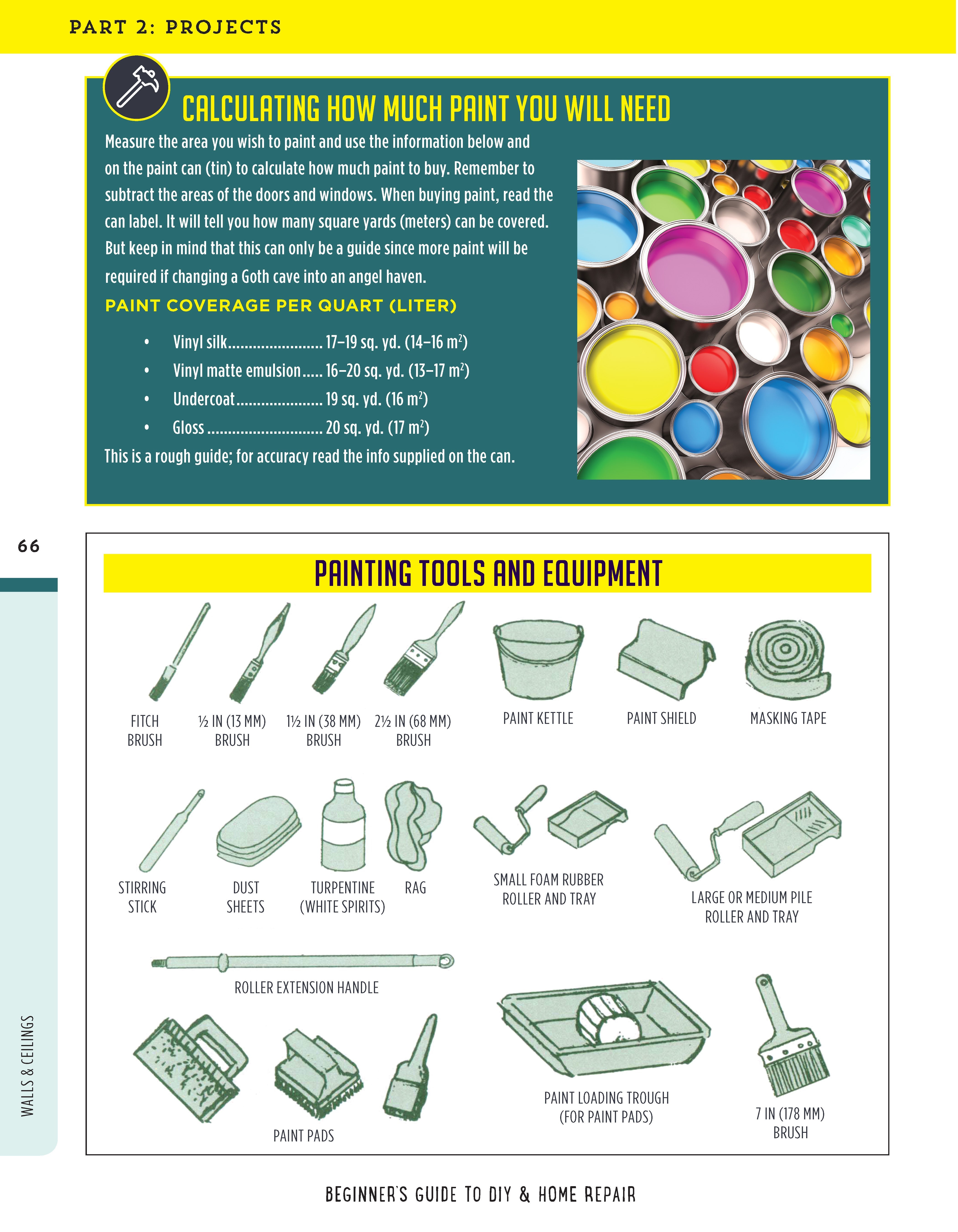 Beginner's Guide to DIY & Home Repair