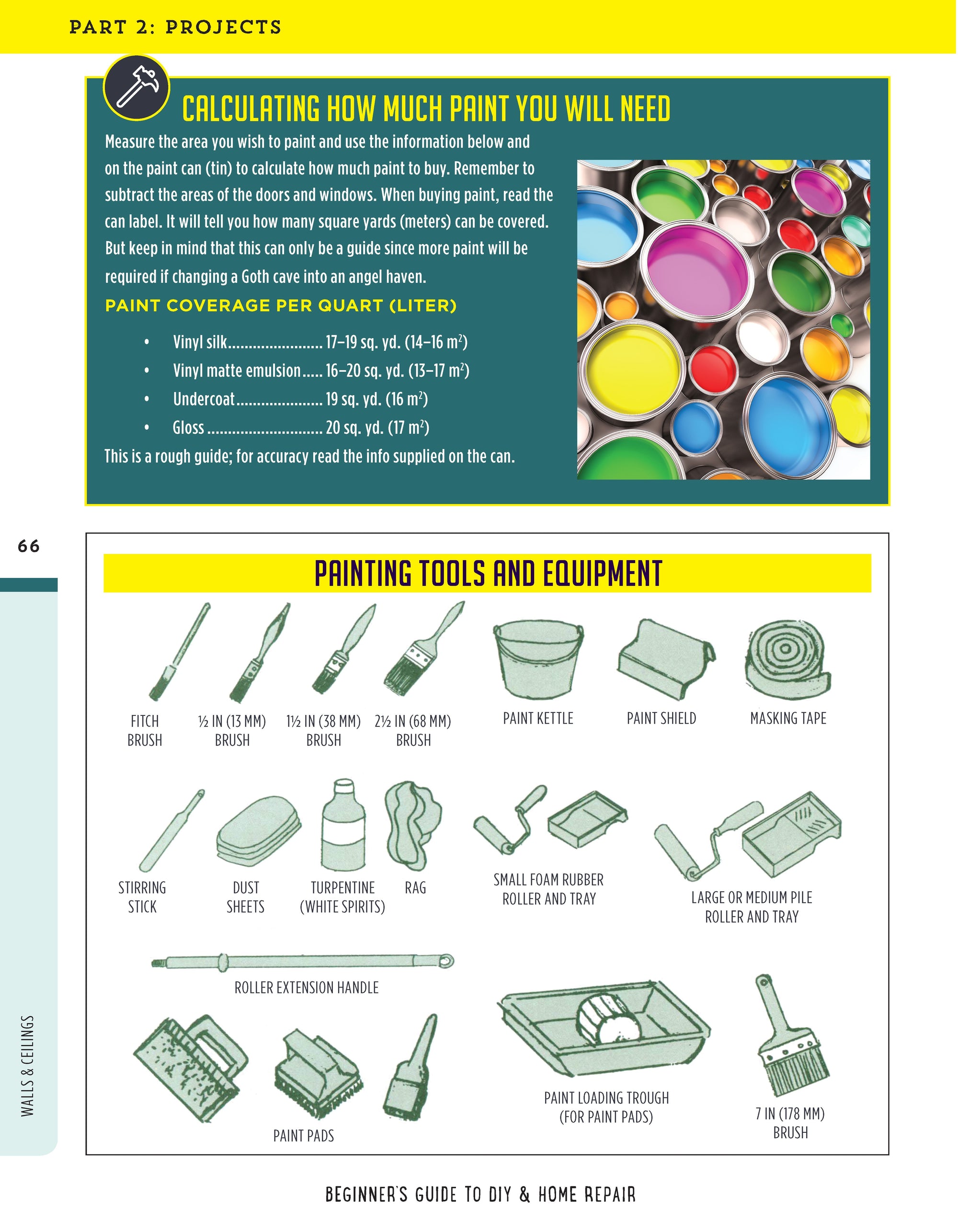 Beginners Guide to DIY & Home Repair
