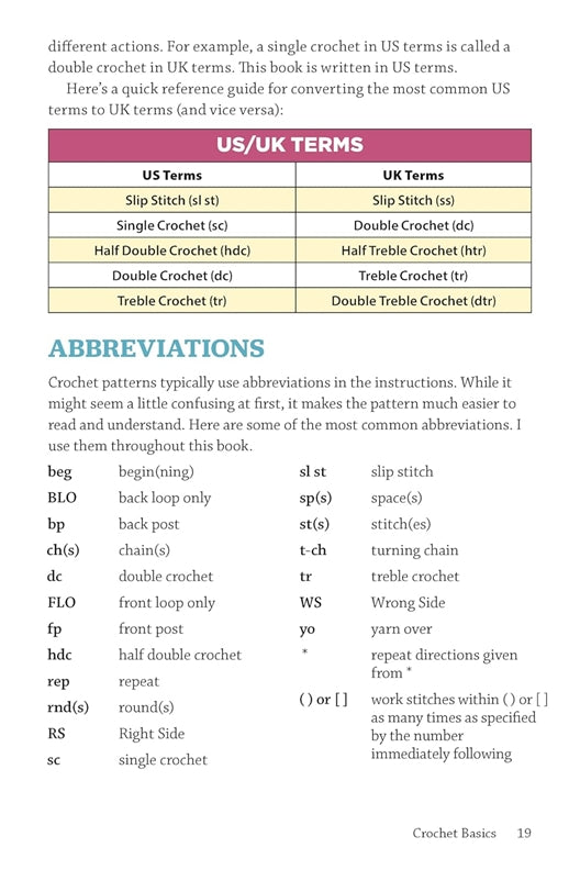 Pocket Guide to Crochet