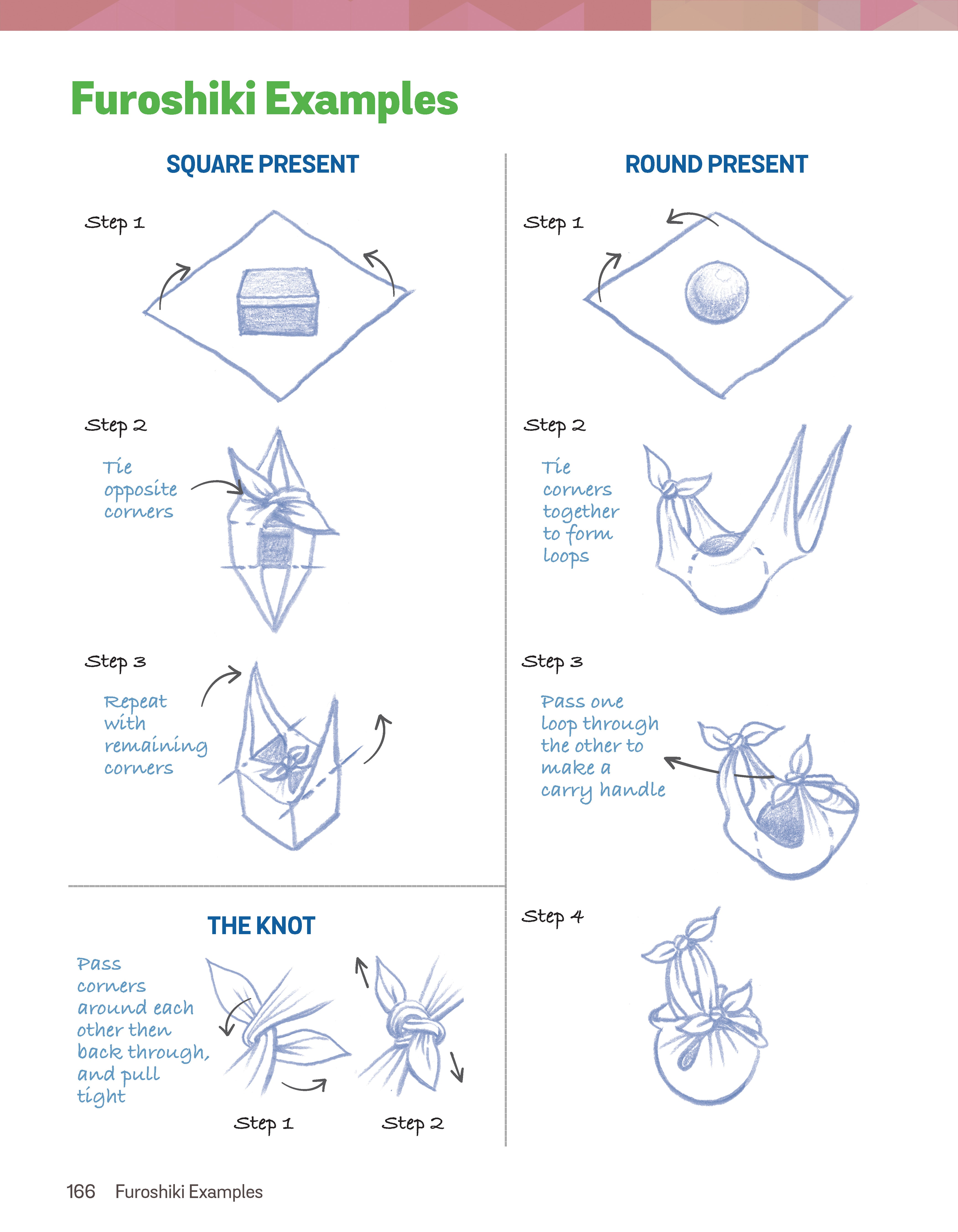 Eco Kids Self-Sufficiency Handbook