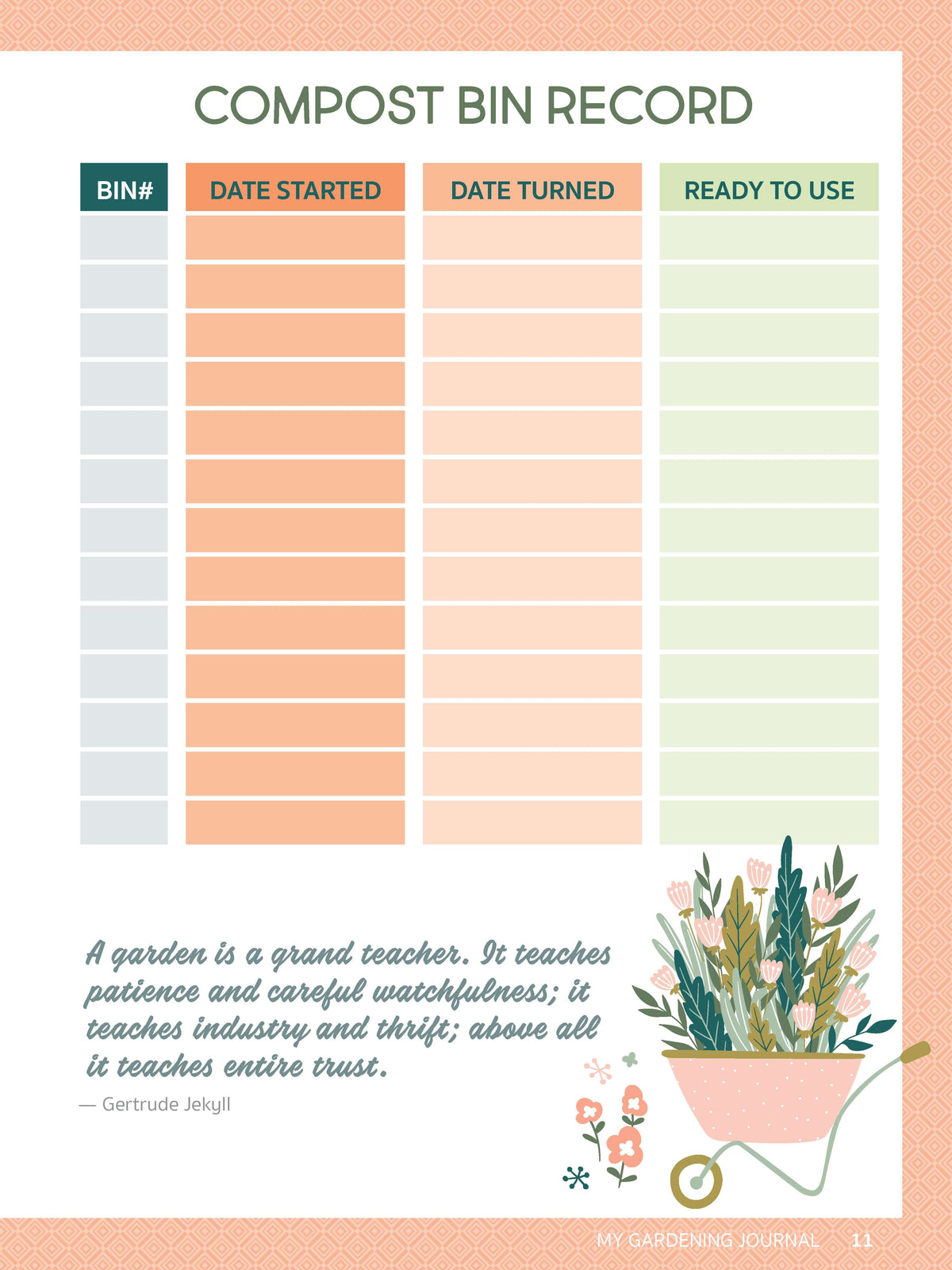 My Gardening Journal