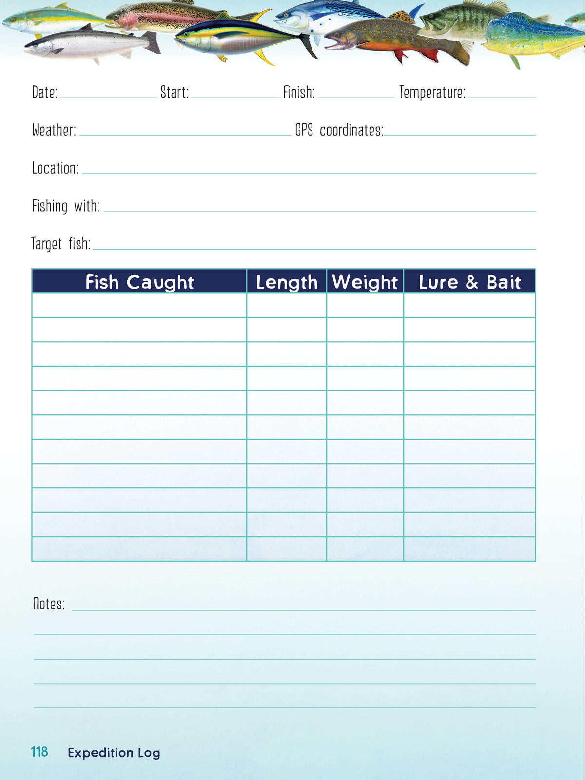 An Anglers Journal