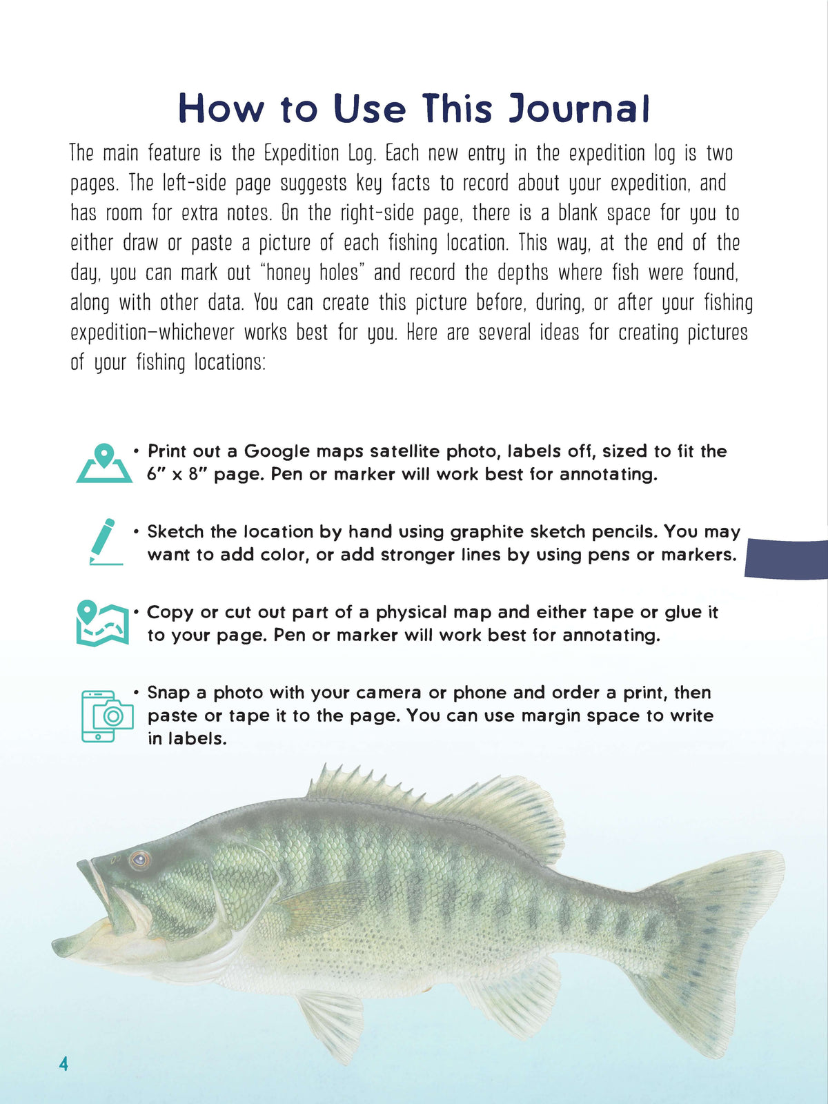 An Anglers Journal