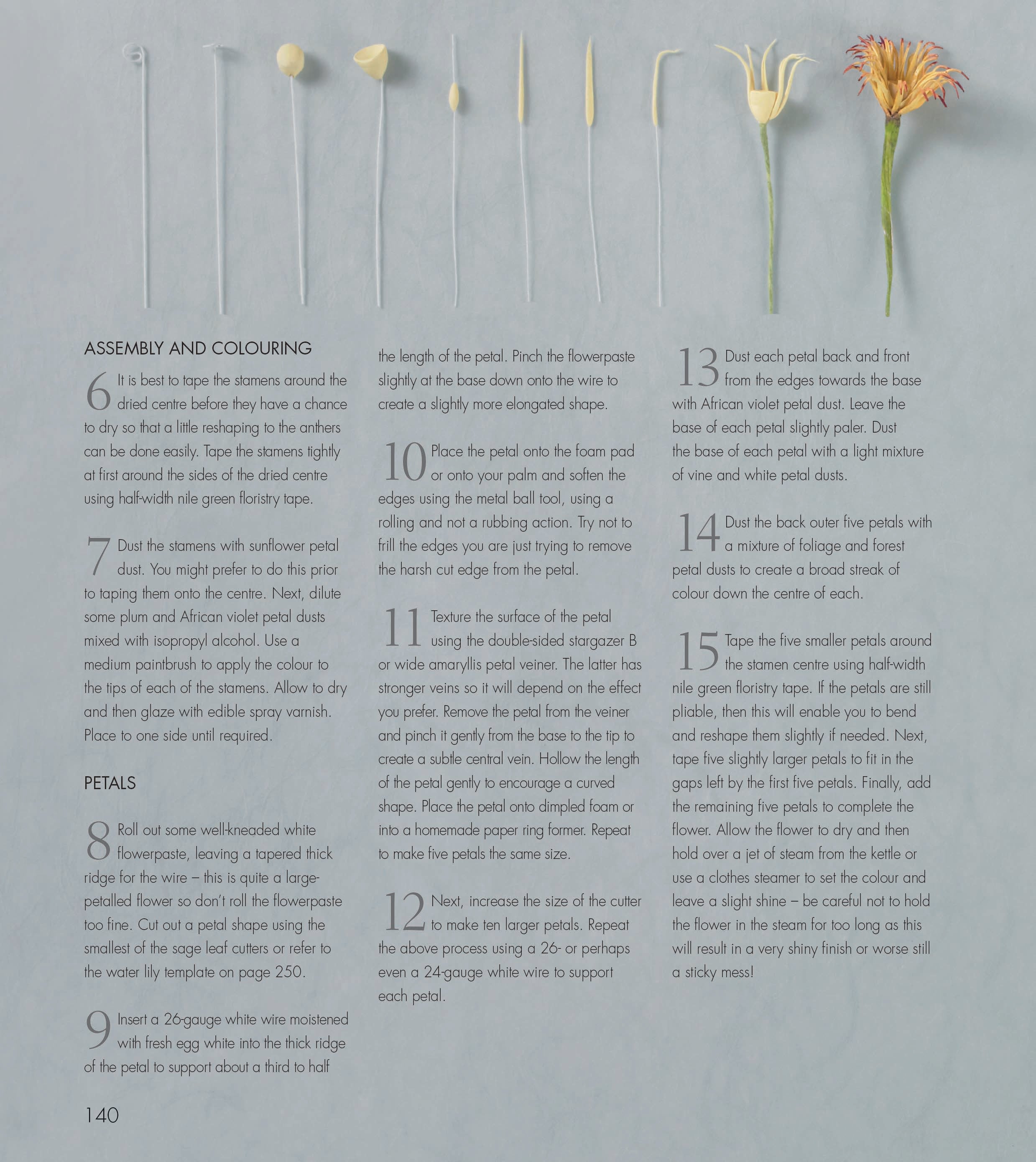 Alan Dunn's Ultimate Collection of Cake Decorating