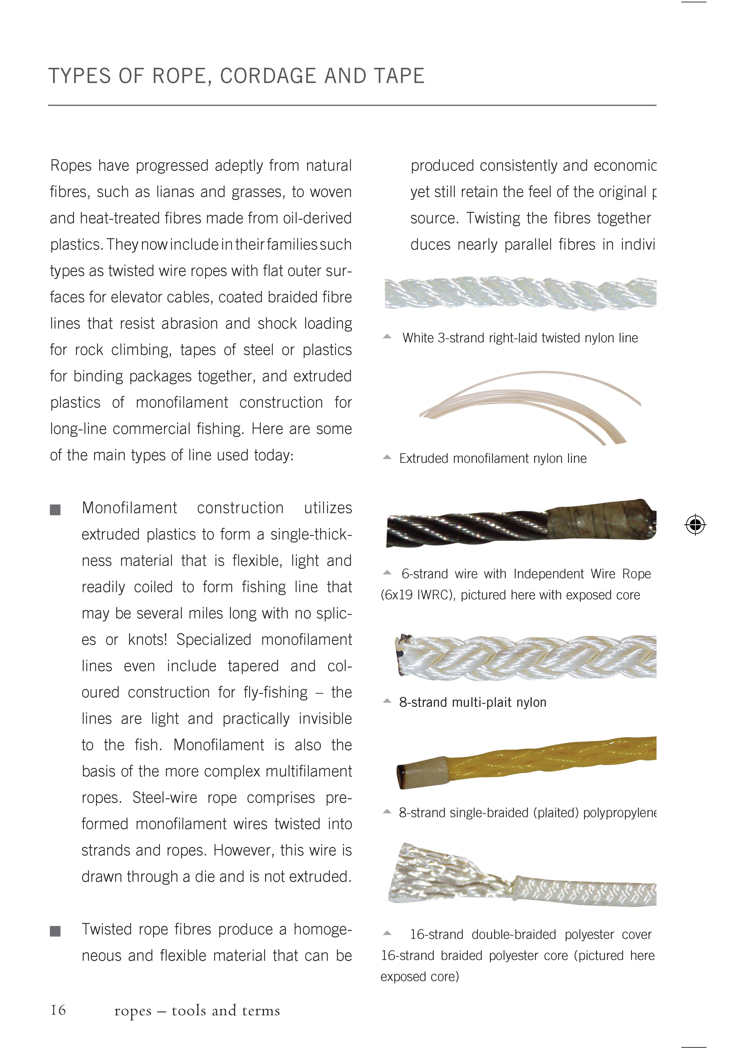 Pocket Guide to Knots