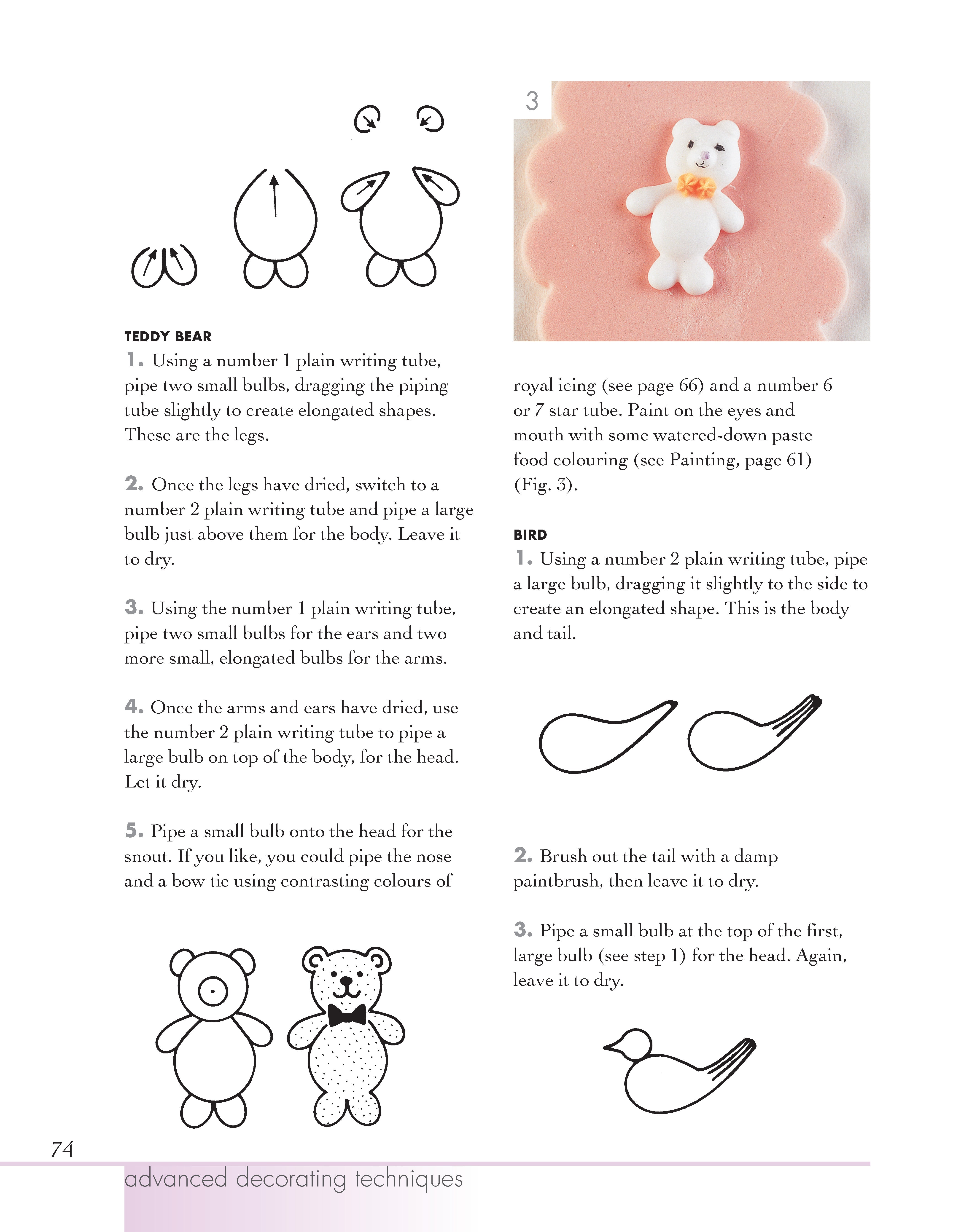 Cake Decorating Basics