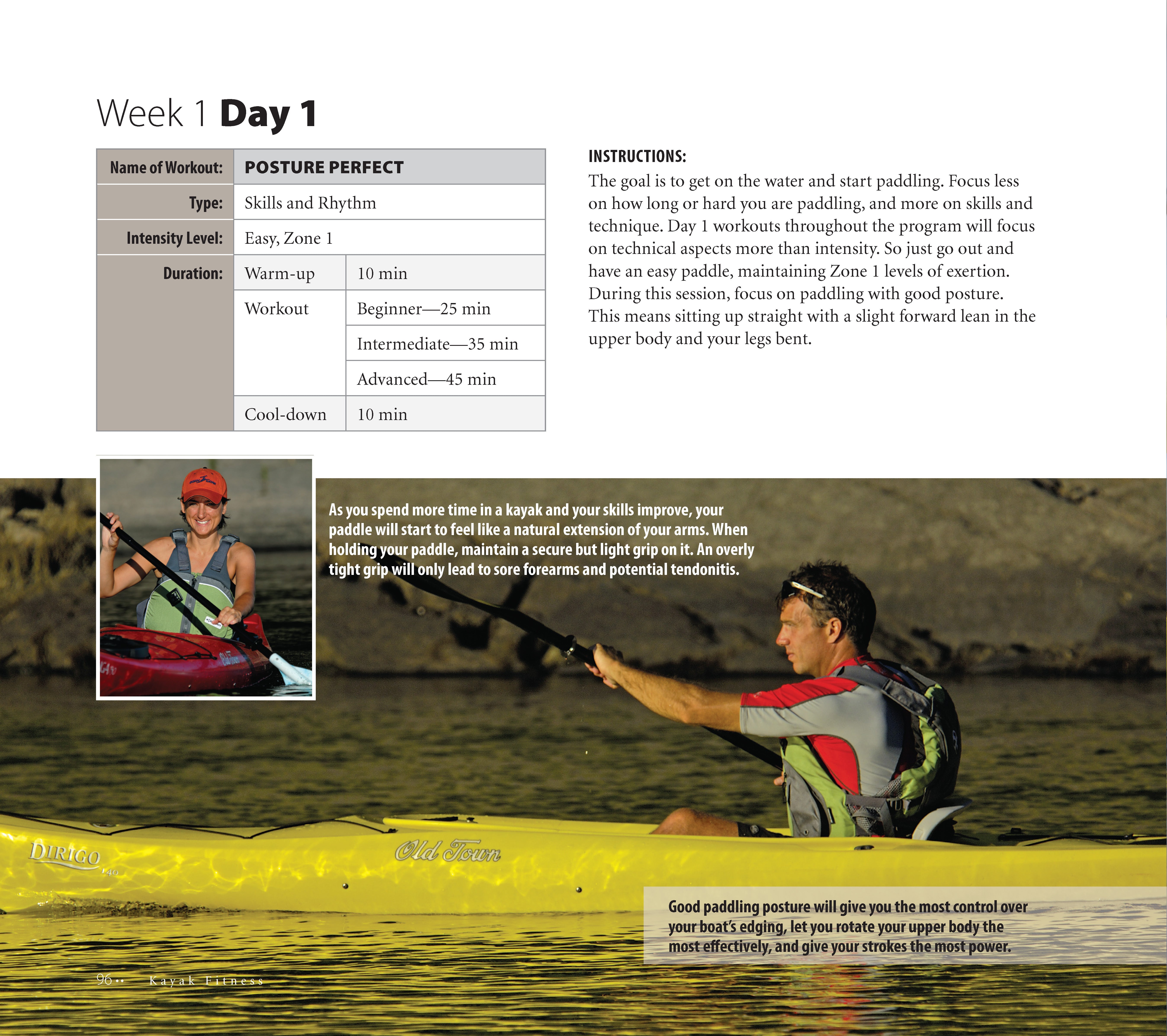 Kayaking for Fitness