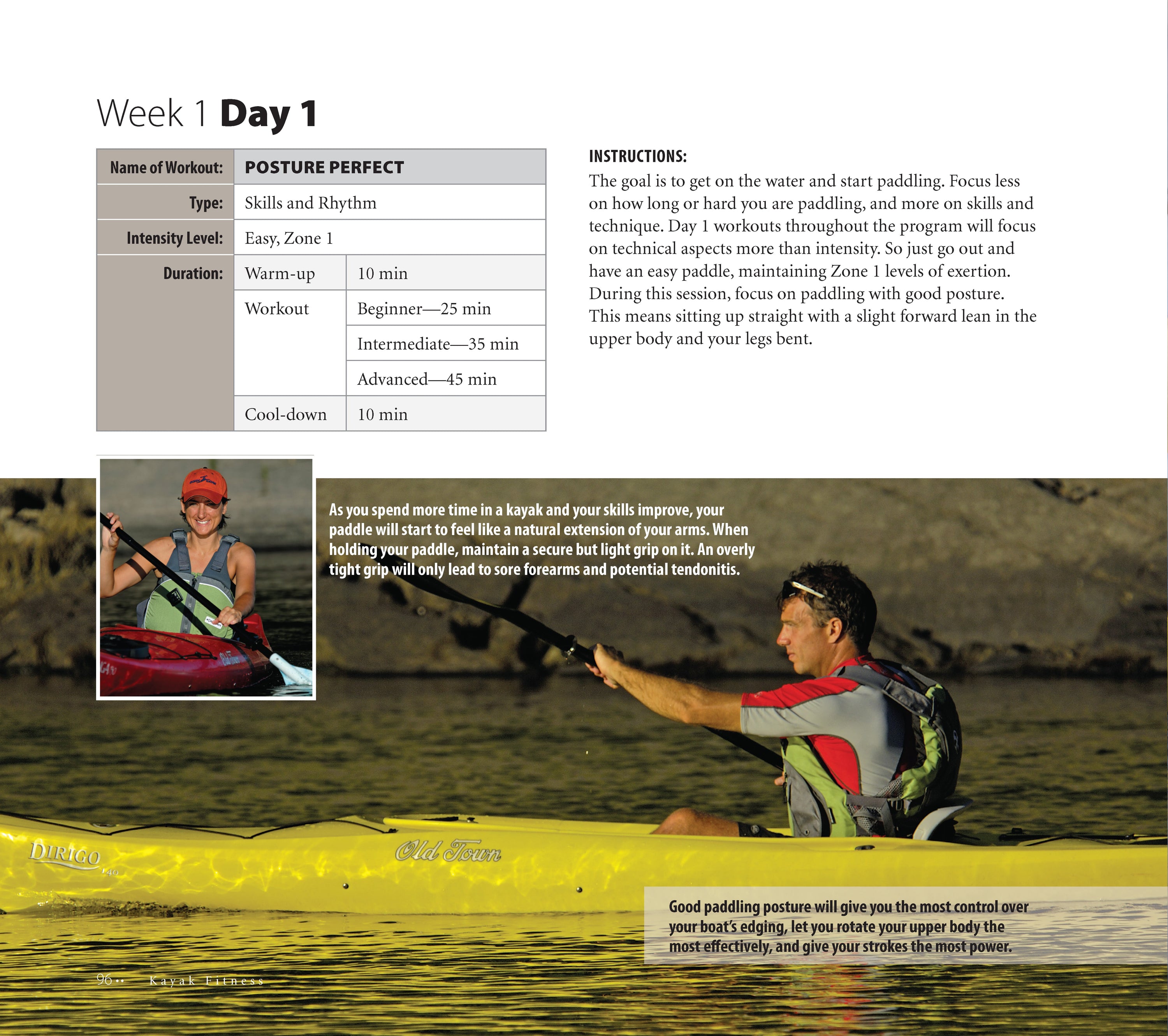 Kayaking for Fitness