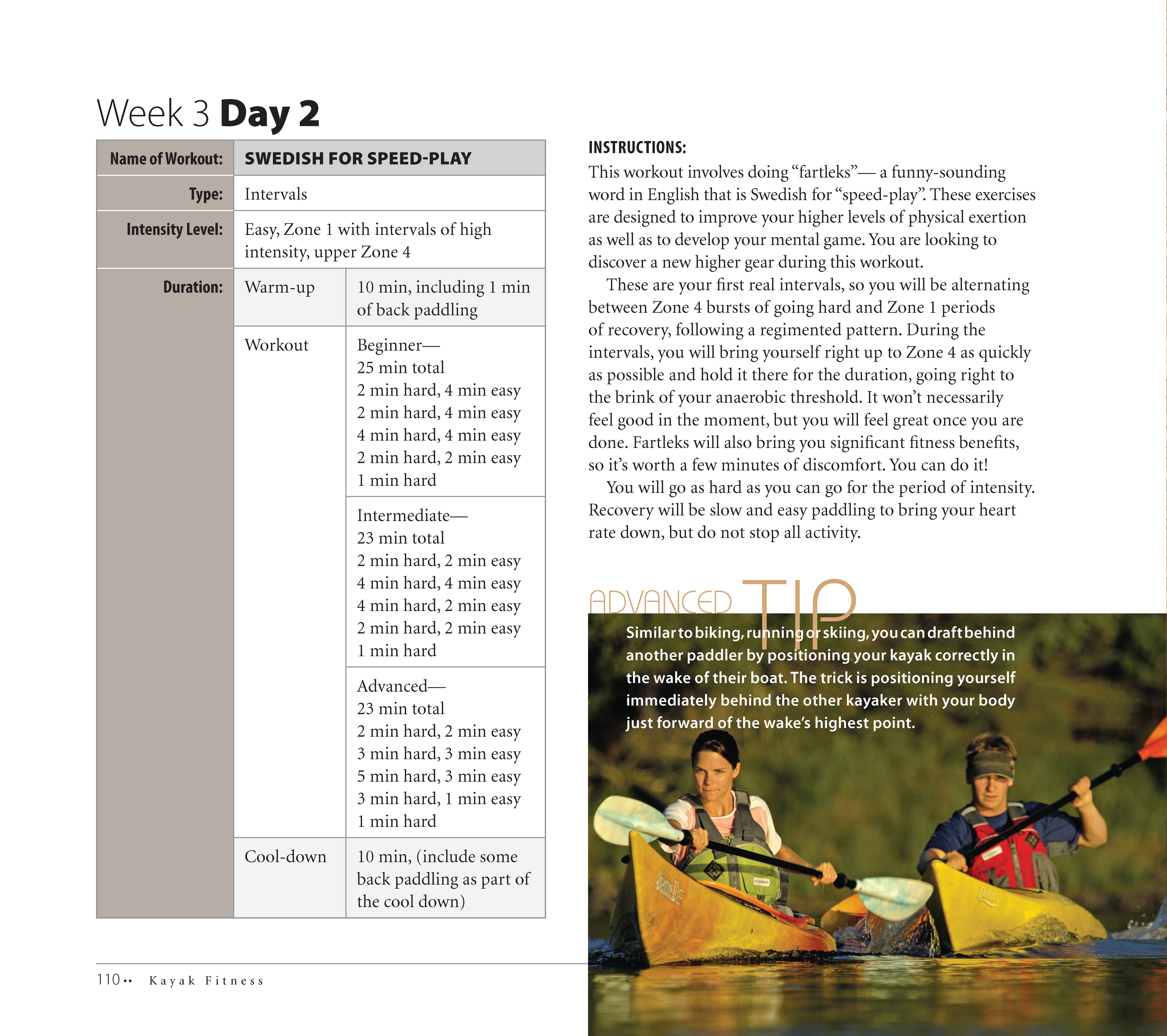 Kayaking for Fitness