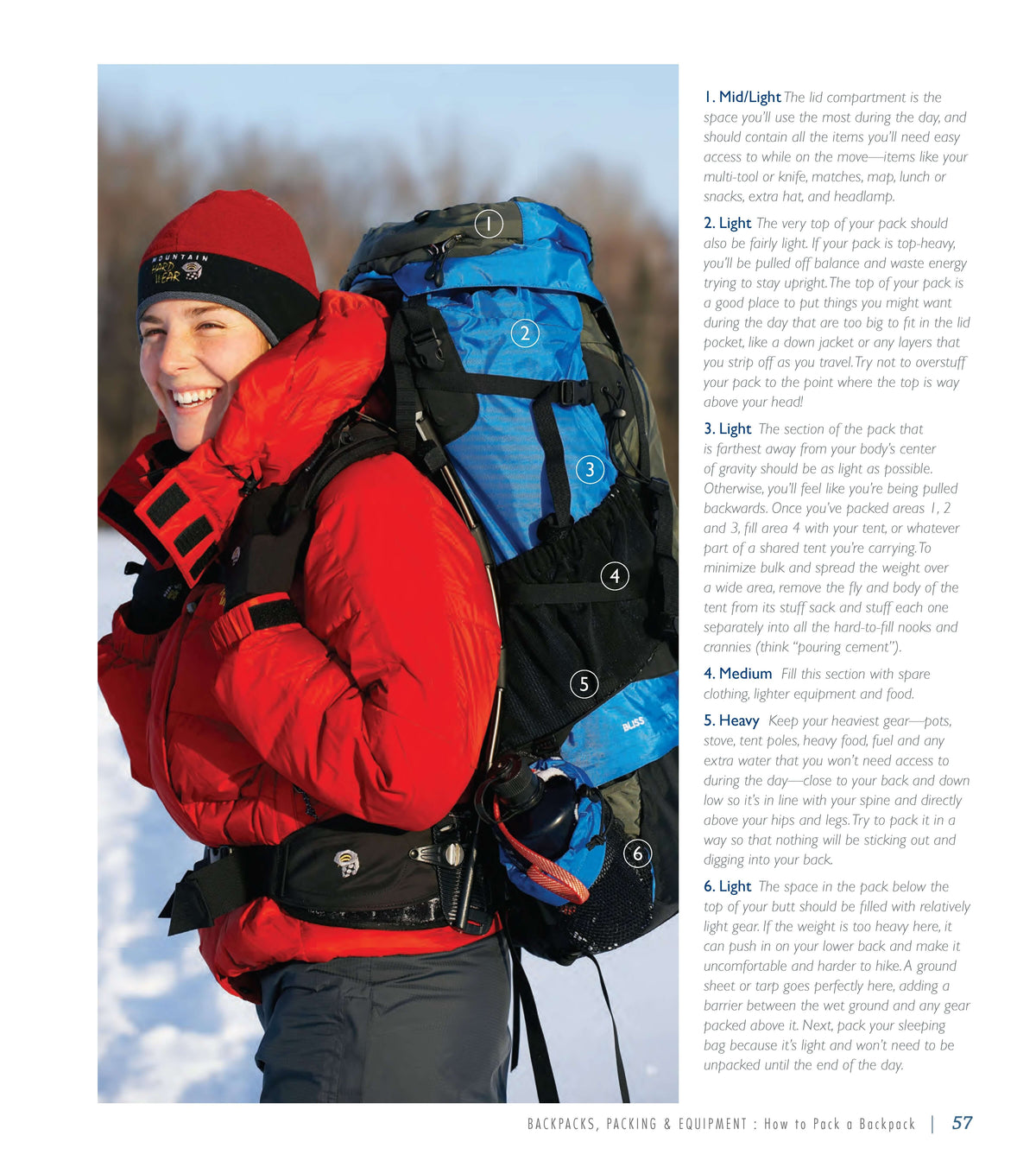 Winter Backpacking