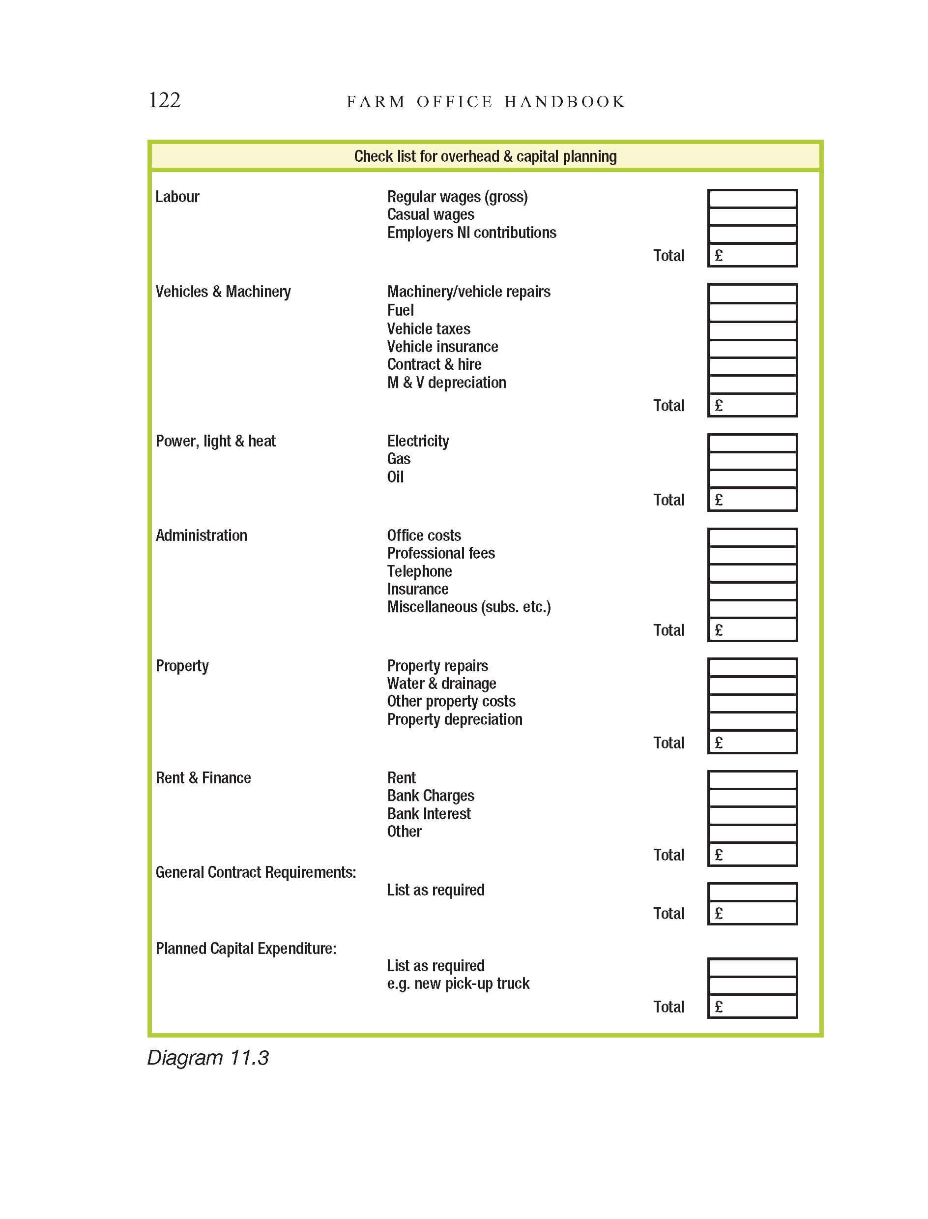 Farm Office Handbook, 2nd Edition