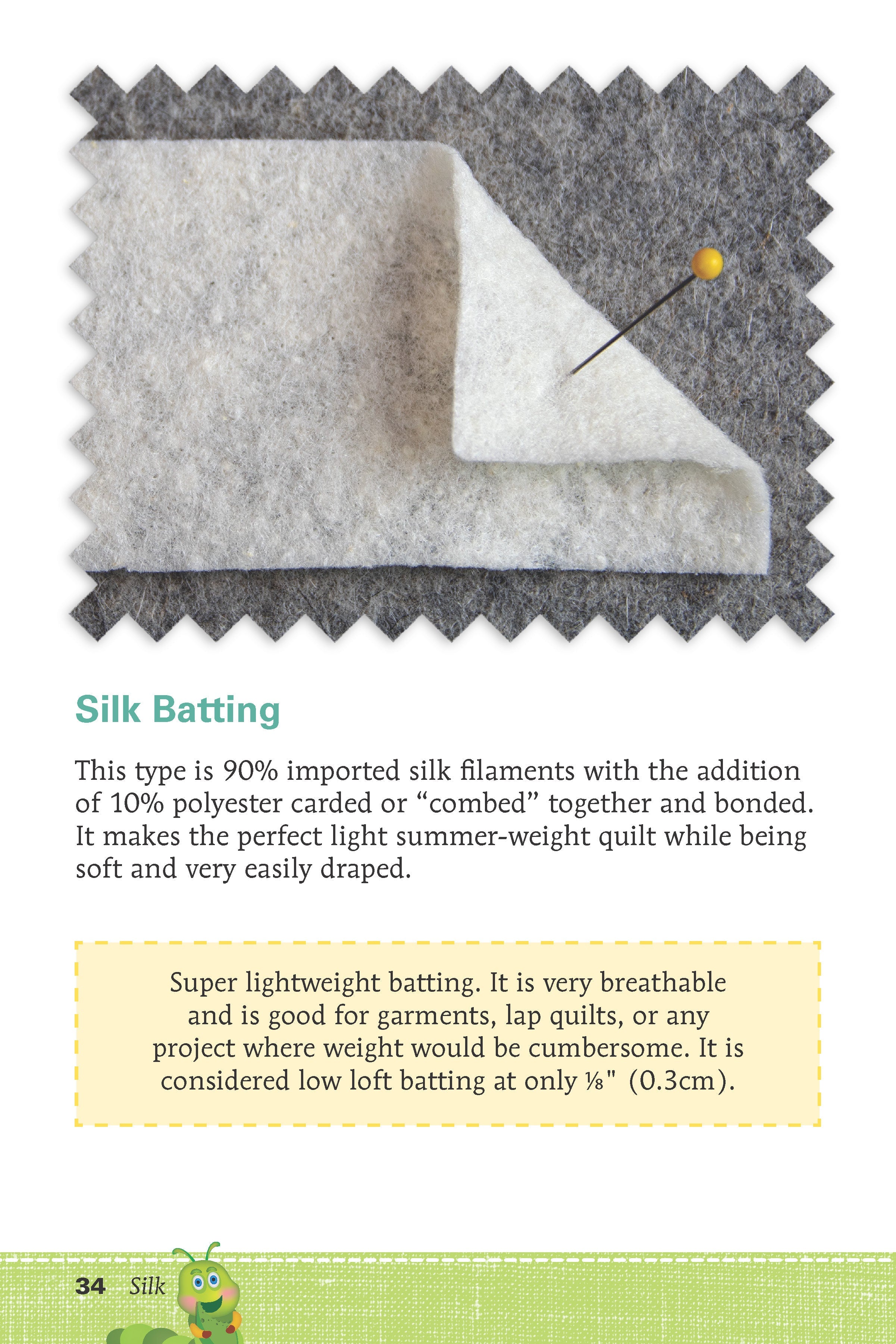 Know Your Battings