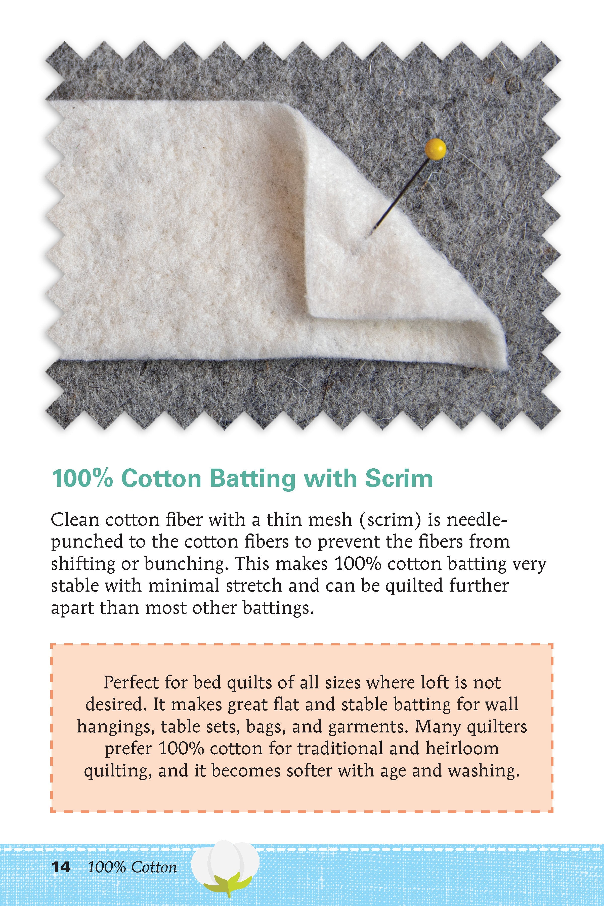 Know Your Battings