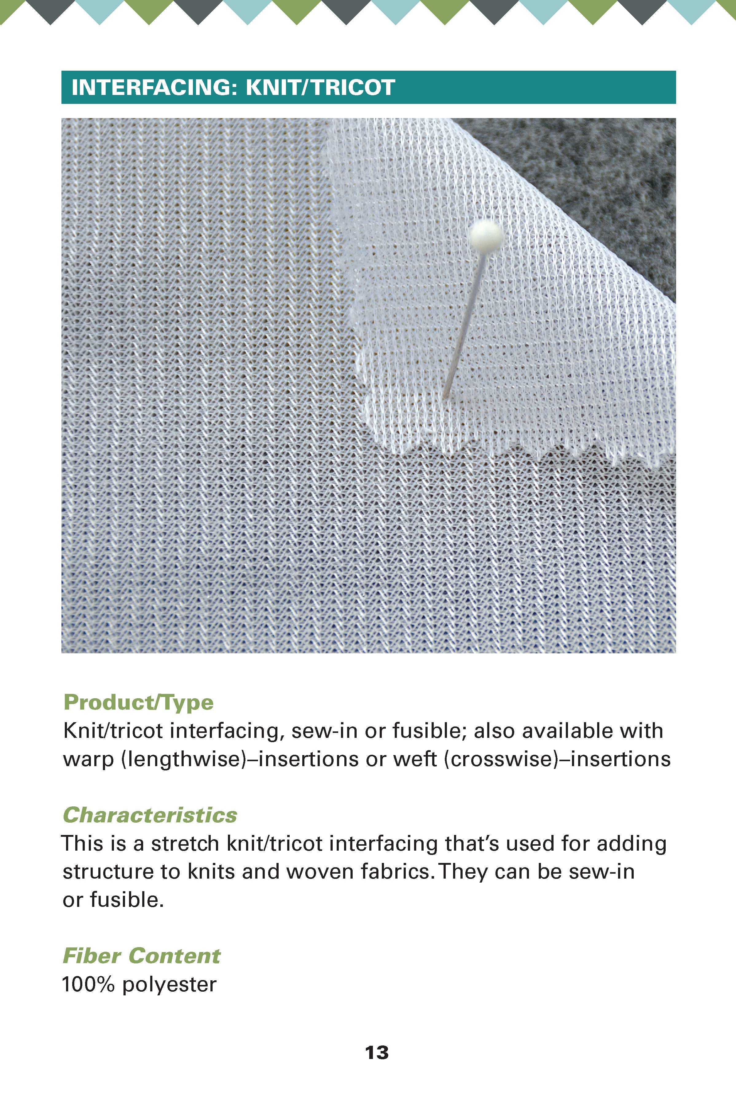 Guide to Interfacings