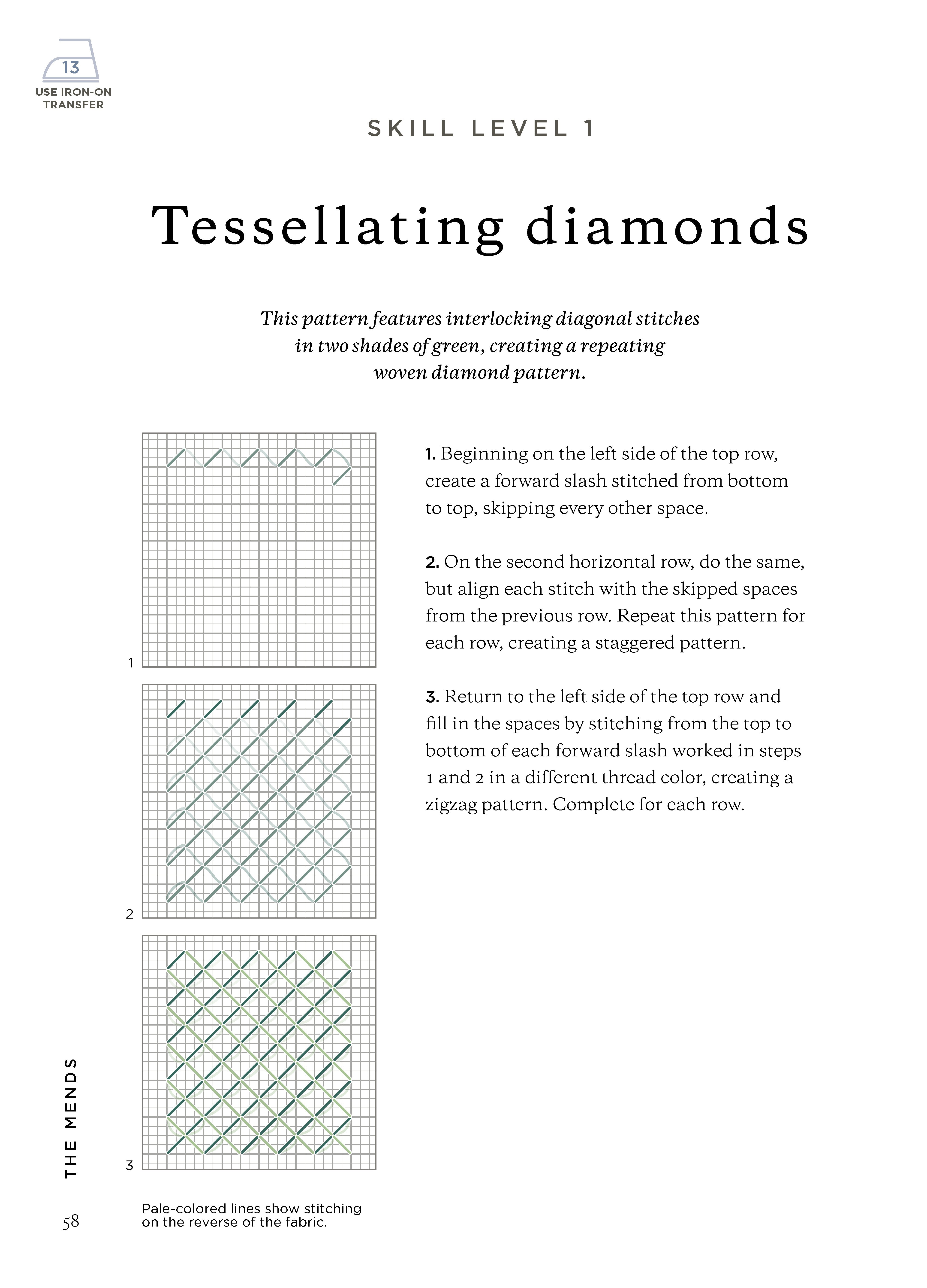 The Mending Directory