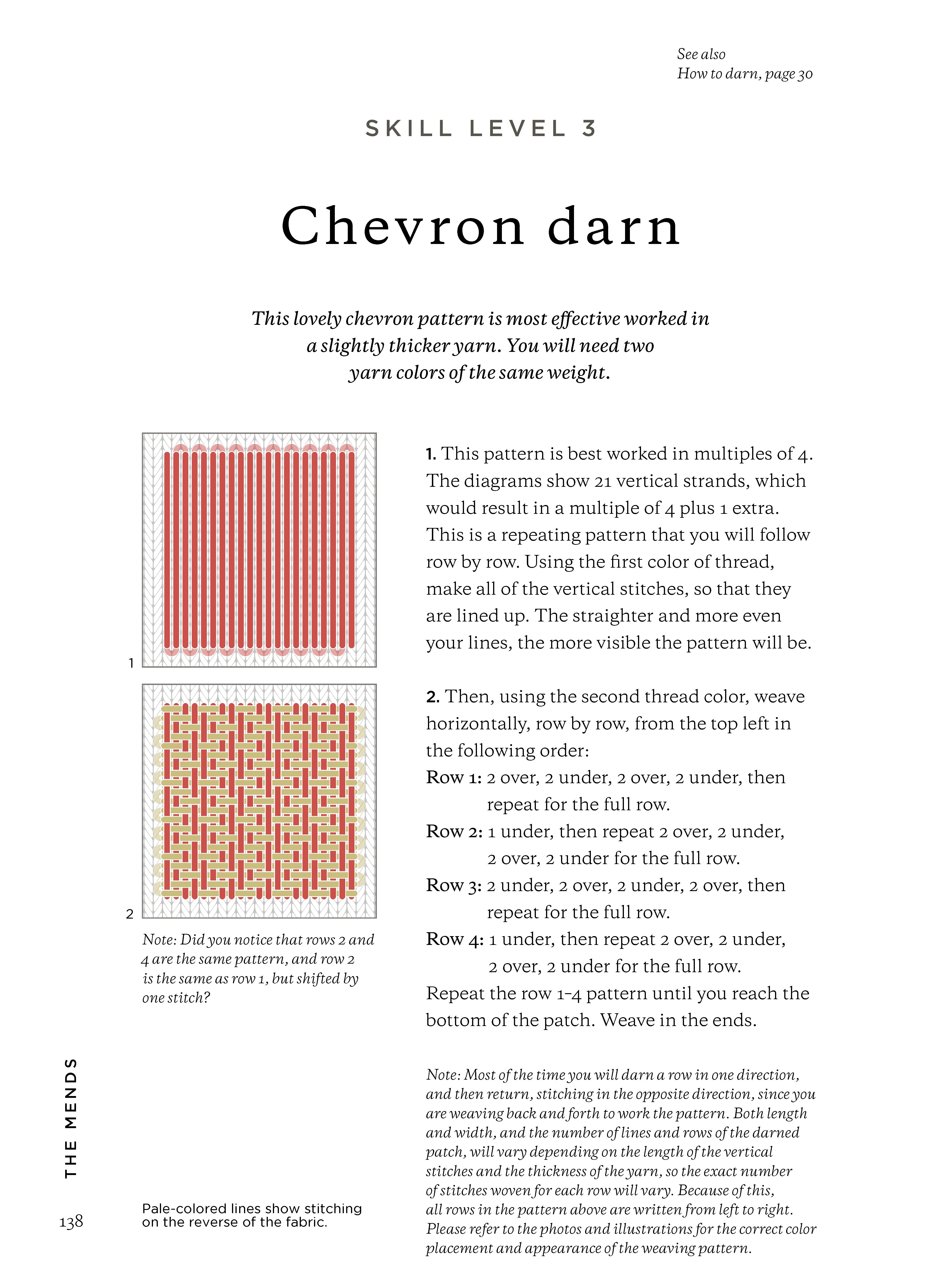 The Mending Directory