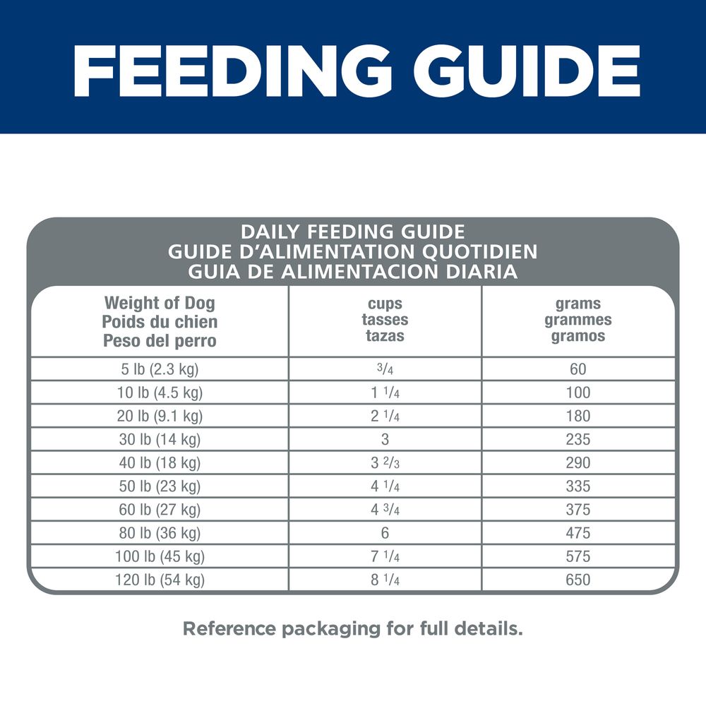 Hills Science Diet Adult Oral Care Chicken, Rice & Barley Recipe Dry Dog Food Bag (4lb)