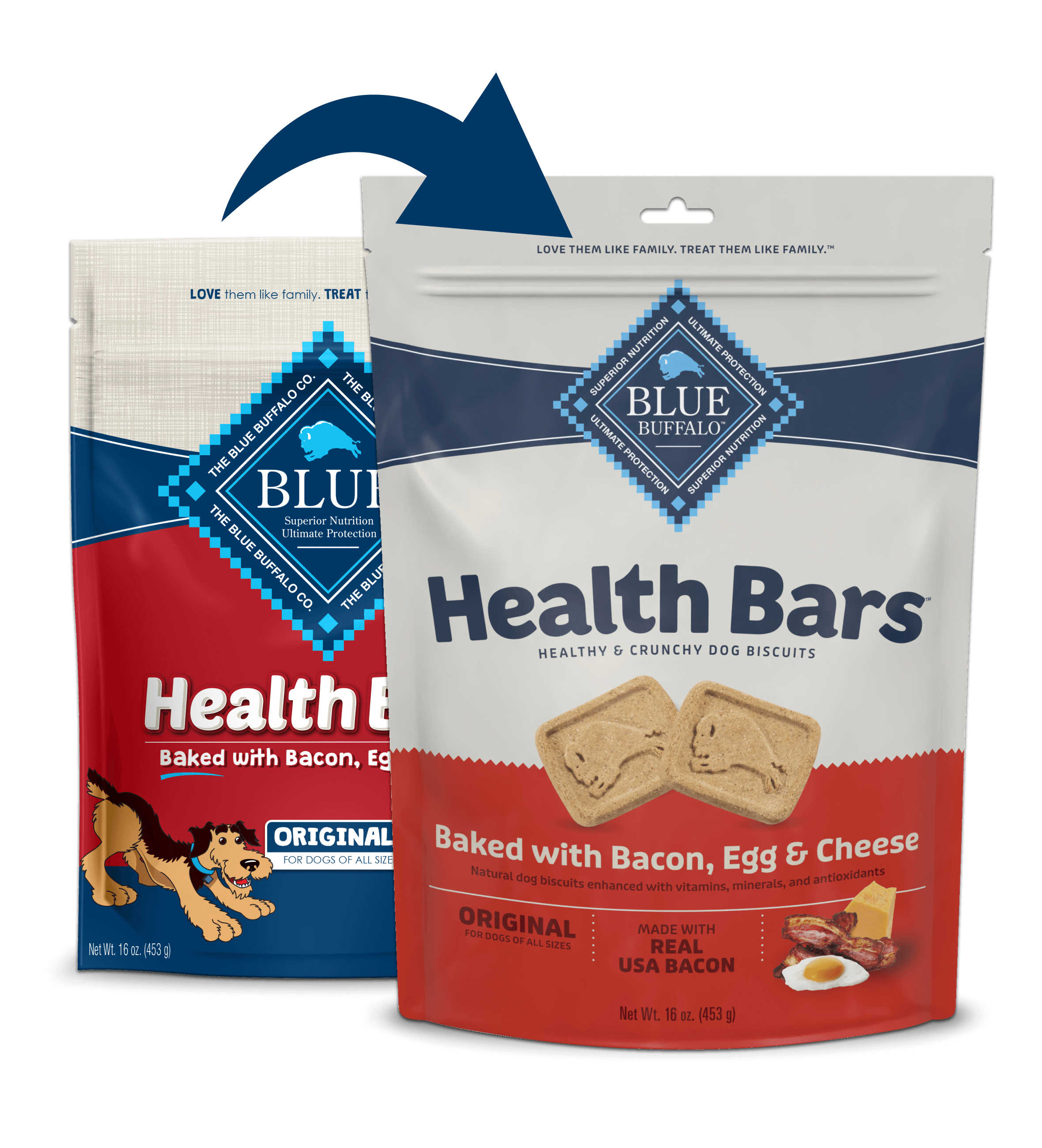 Blue Buffalo Blue Health Bar Crunchy Dog Biscuits Baked with Bacon, Egg and Cheese (16oz)