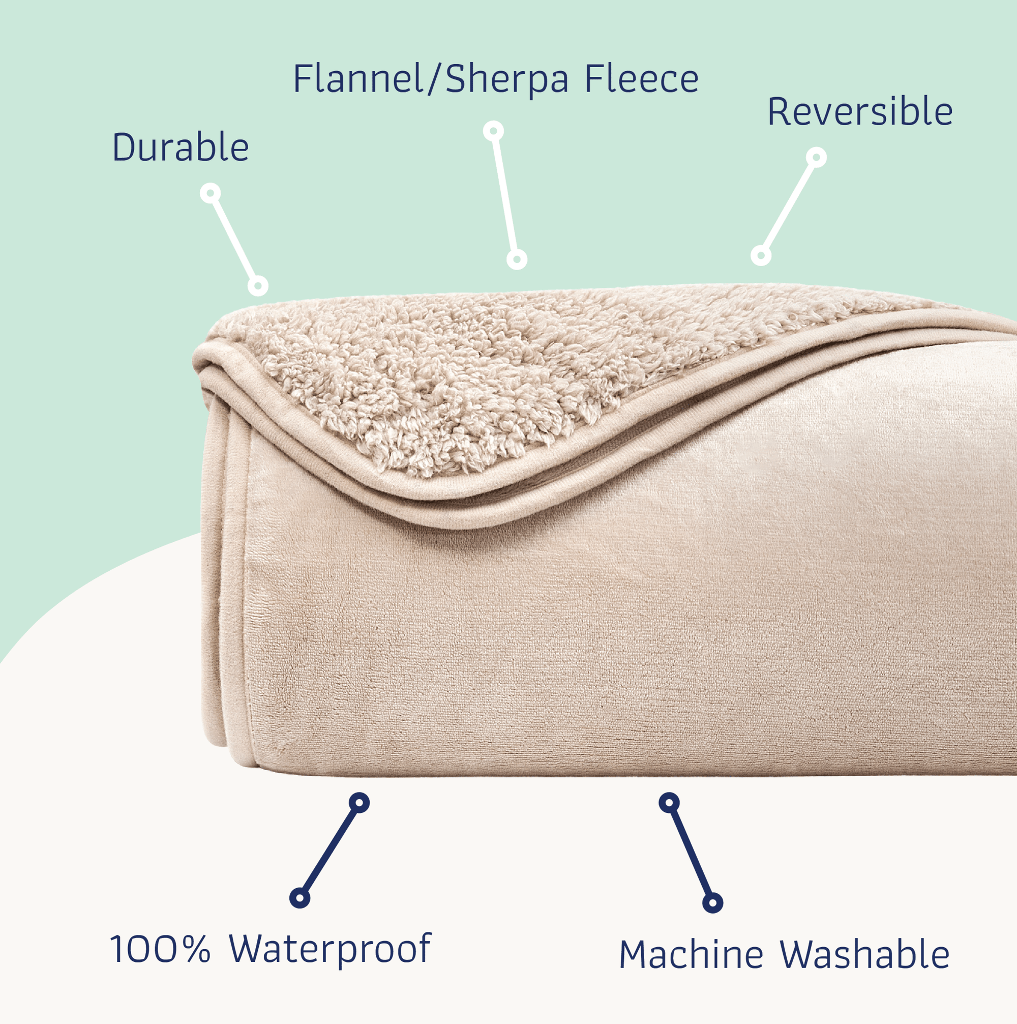 Fur Comfort Premium Cat and Dog Soft Throw Blankets for Cozy Homes | HT Animal Supply
