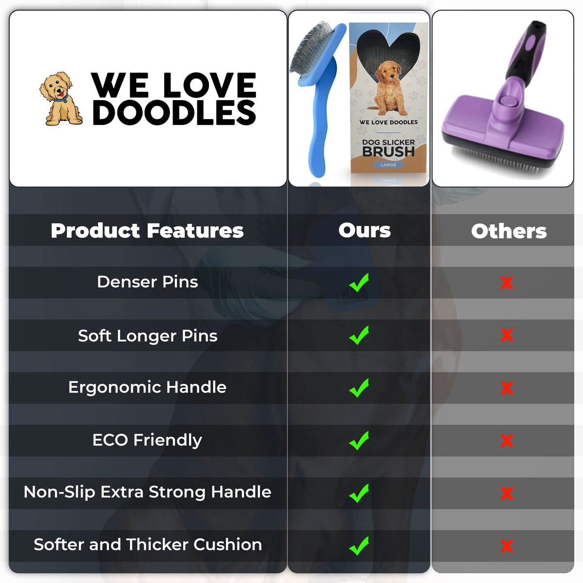 Slicker Brush for Dogs