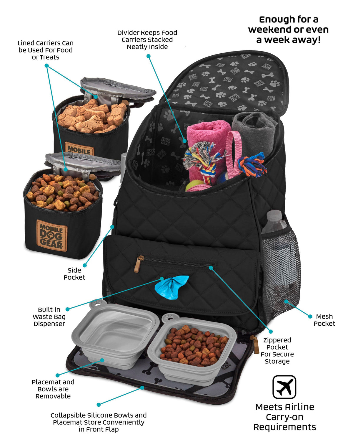 Personalized Weekender Backpack Black