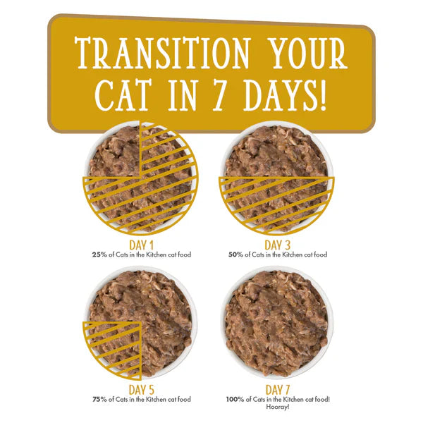 Cats in the Kitchen Goldie Lox Chicken and Salmon Recipe Au Jus