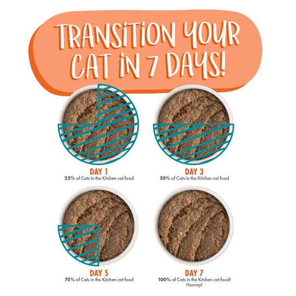 Cats in the Kitchen Pat Cat Times at Fridgemont Duck & Tuna Dinner in a Hydrating Pure (3oz)