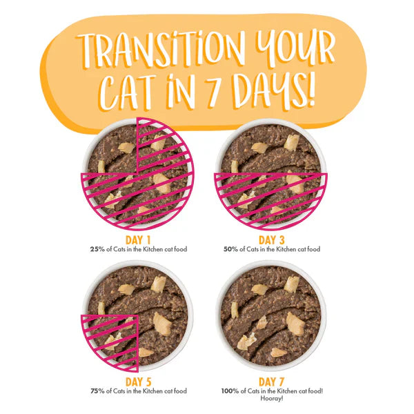 Cats in the Kitchen Pat The Karate Kitty Beef & Salmon Dinner in a Hydrating Pure (3oz)