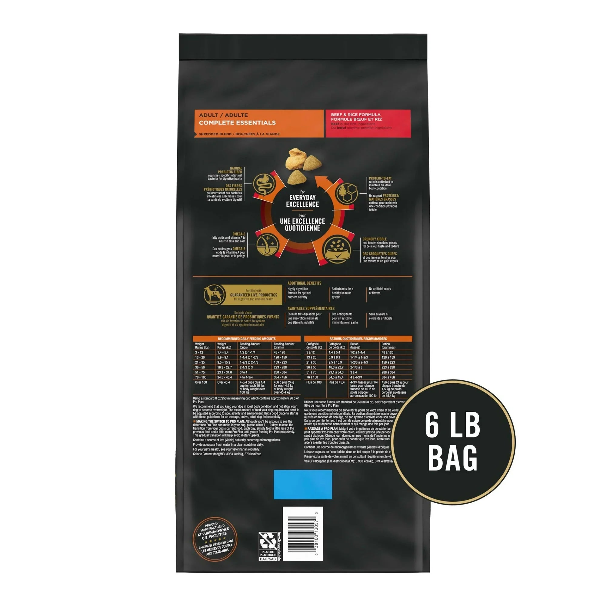 Pro Plan Adult Complete Essentials Shredded Blend Beef & Rice Dry Dog Food