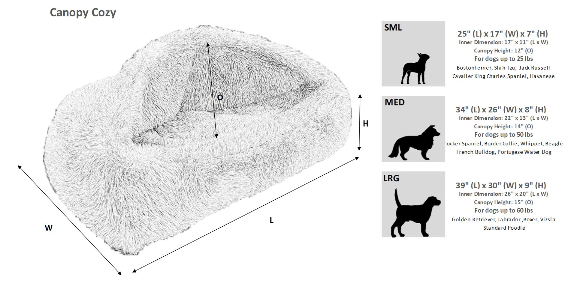 Canopy Cozy Size Chart