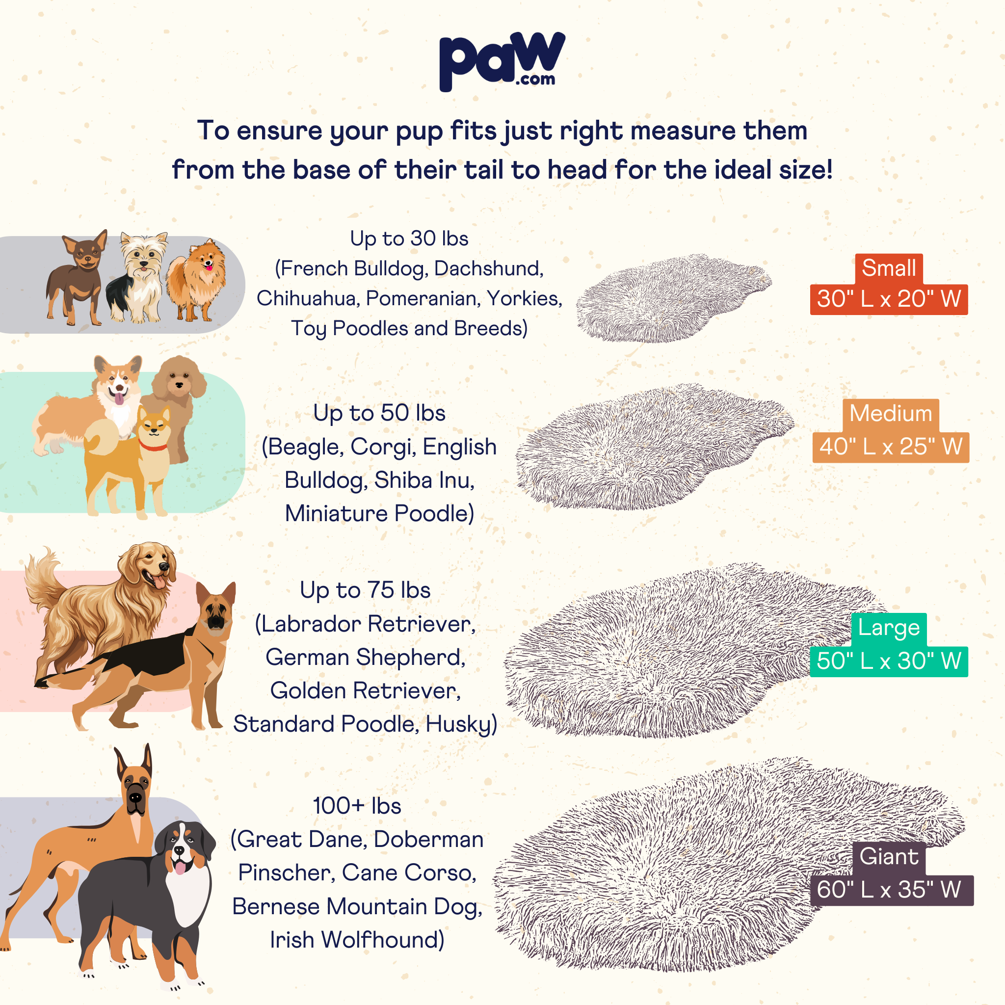 PupRug by Paw.com™ Faux Fur Orthopedic Dog Bed - Curve Midnight Black