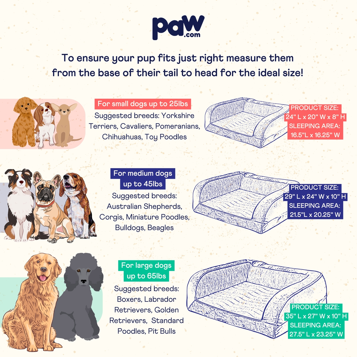 PupChill Cooling Bolster Dog Bed Waterproof Blanket Bundle Arctic Grey