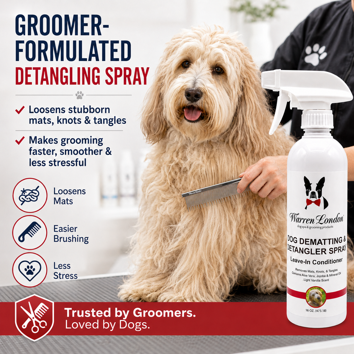 Dog De-matting and Detangler Spray - Leave-In Conditioner | HT Animal Supply