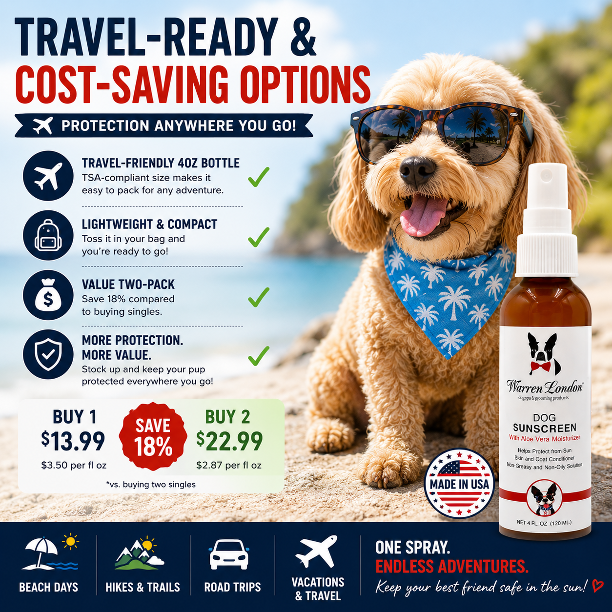 Dog Sunscreen With Aloe Vera Moisturizer | HT Animal Supply