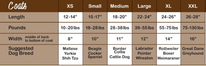 Steel Tartan Wool Dog Blanket Coat